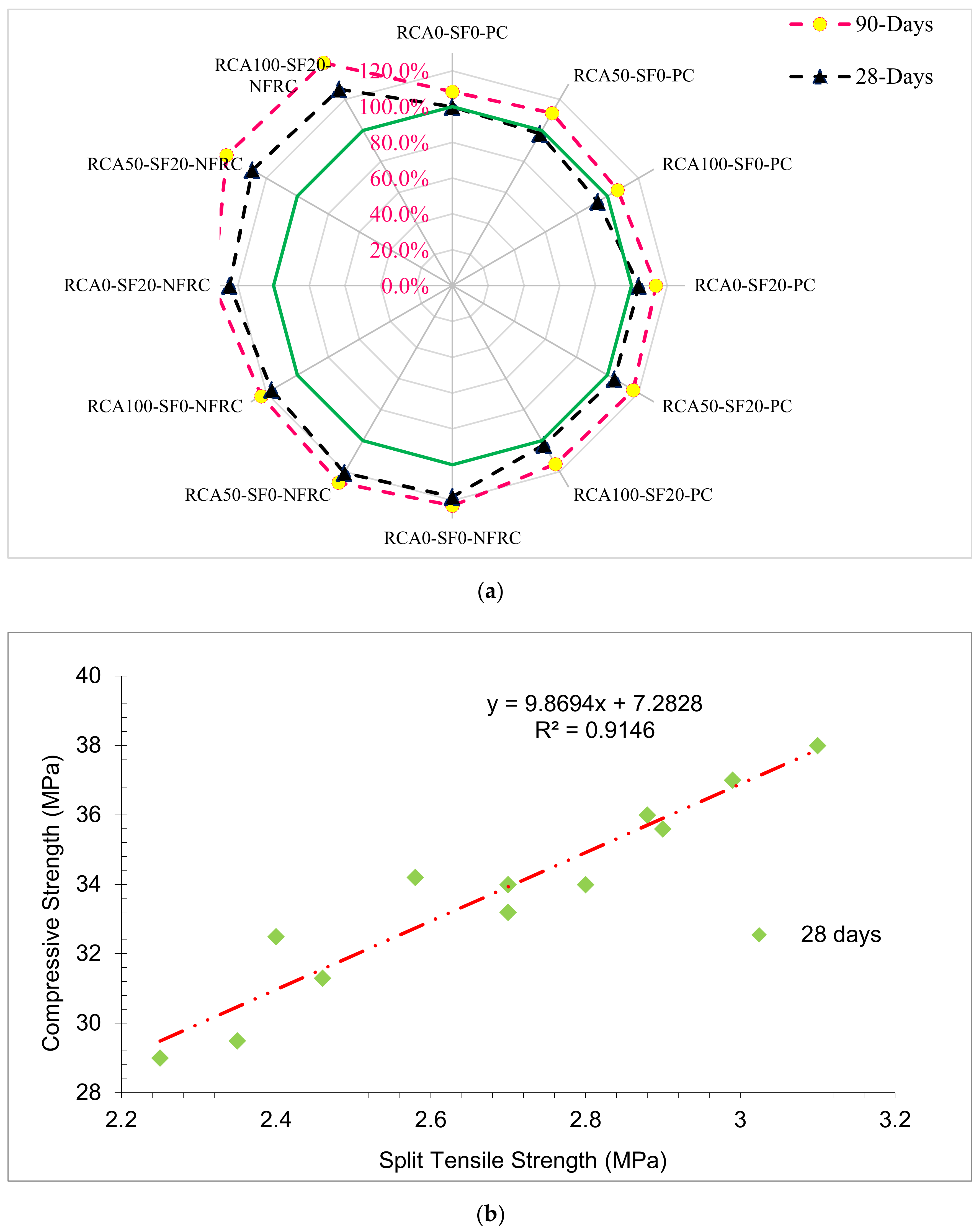 Applsci 12 00554 g004