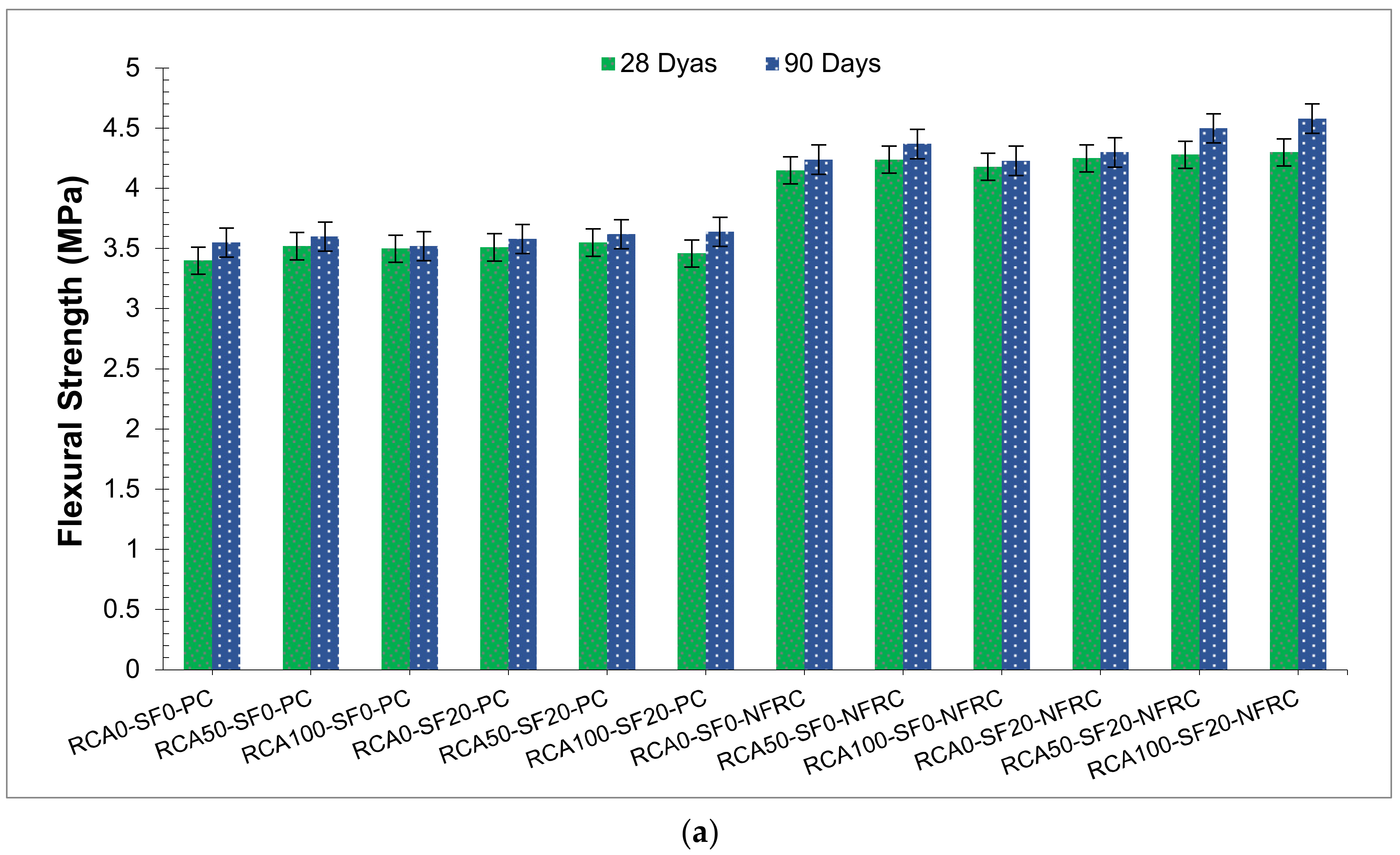 Applsci 12 00554 g005a