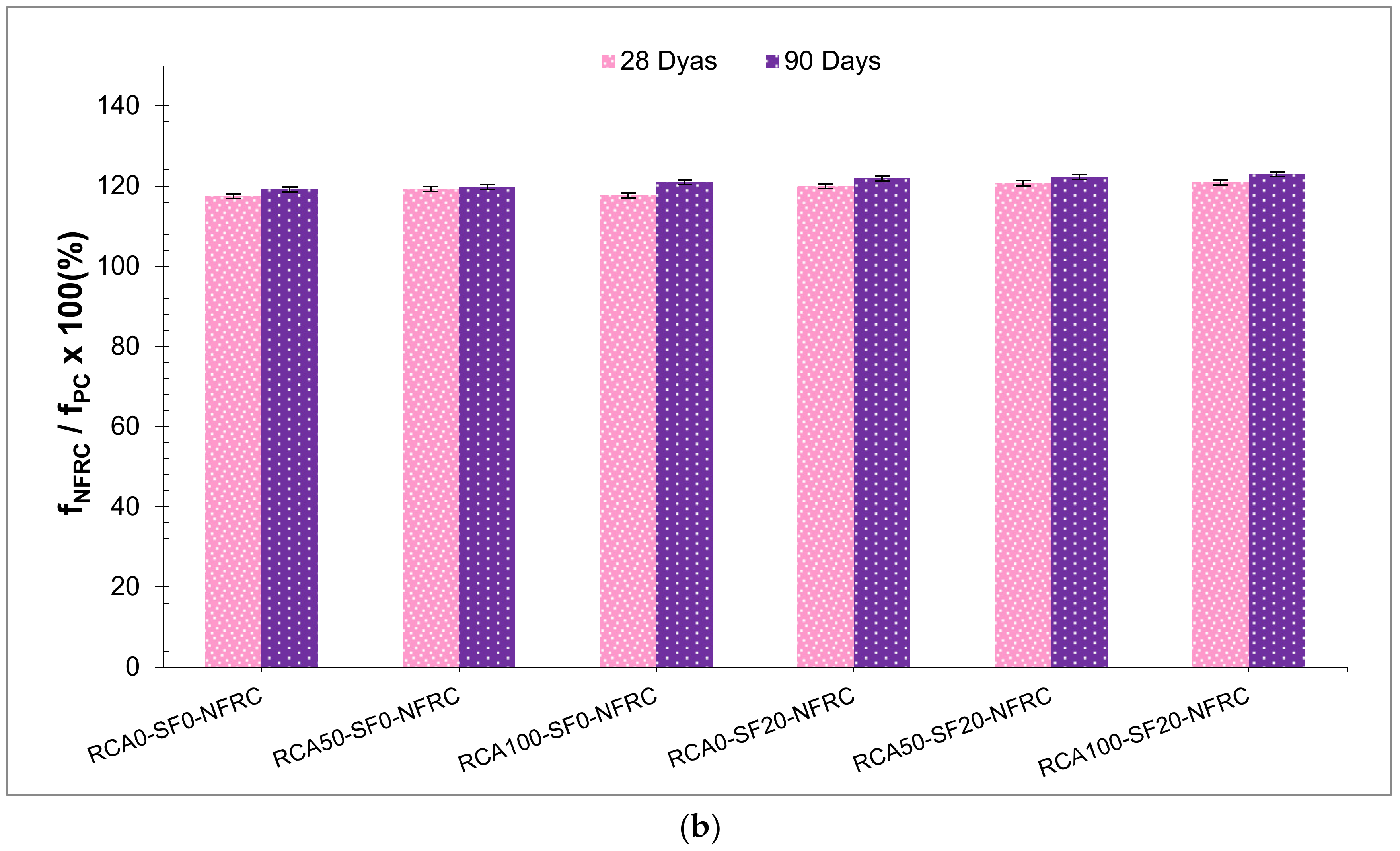Applsci 12 00554 g005b