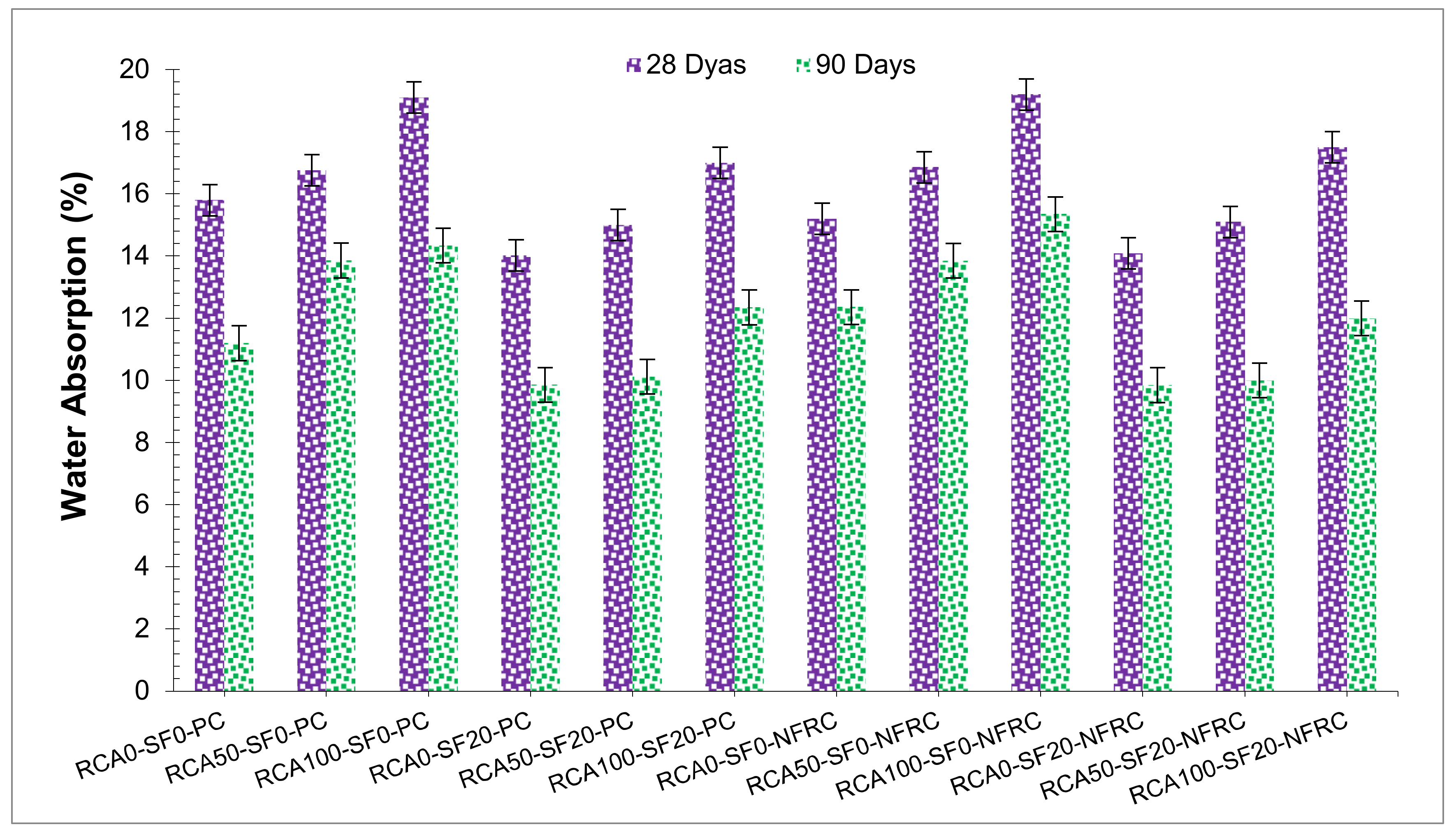 Applsci 12 00554 g008