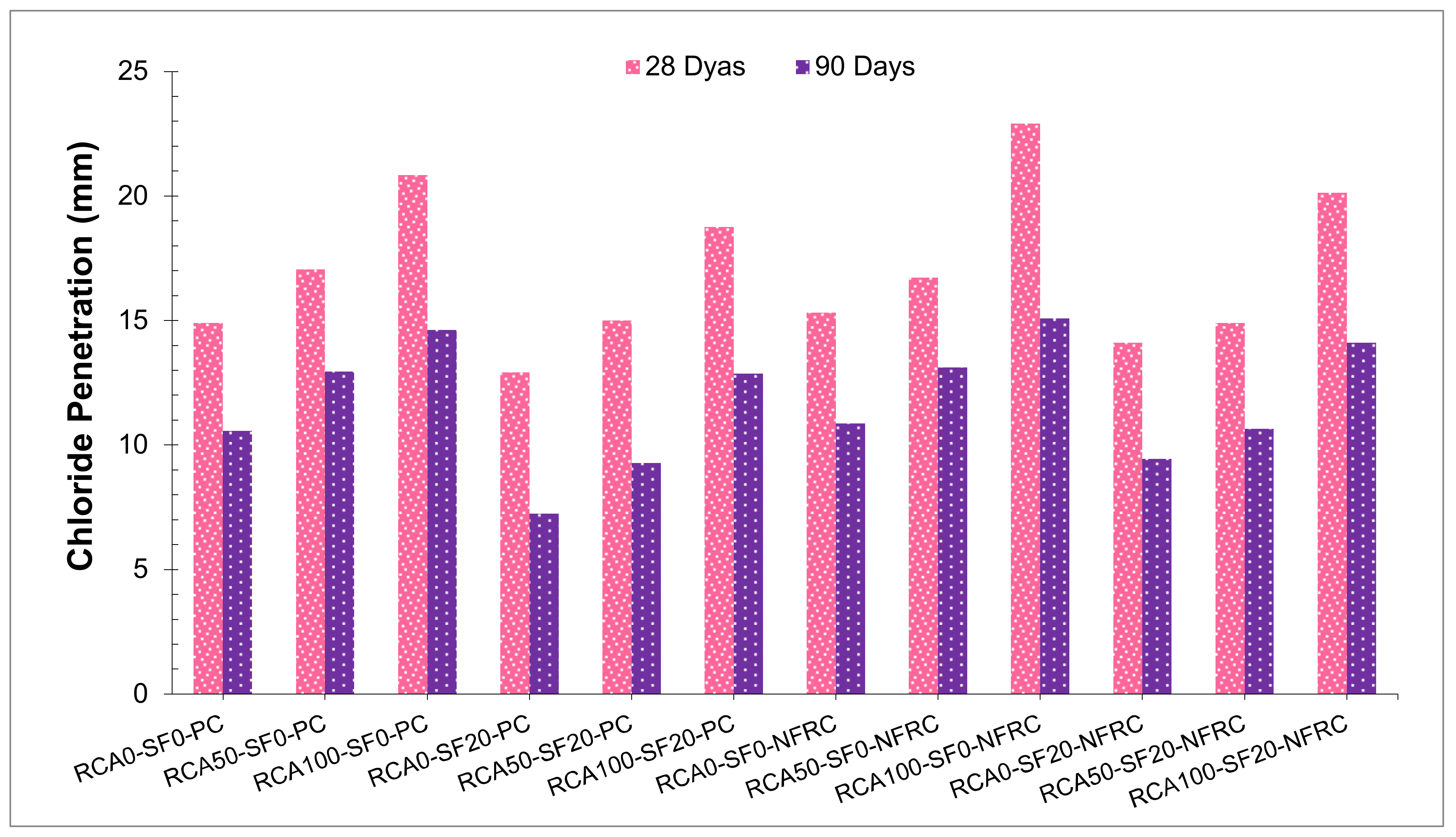 Applsci 12 00554 g009