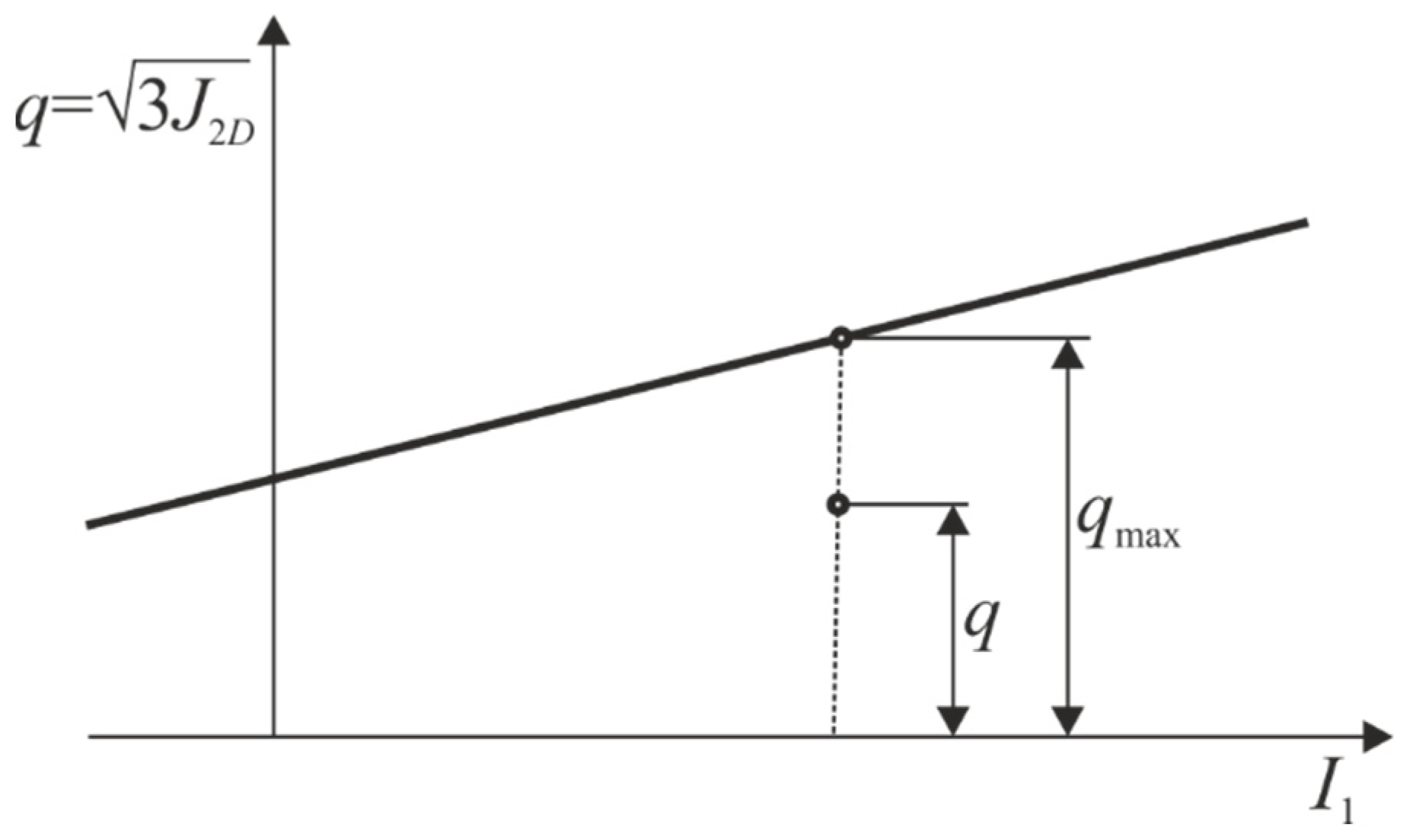 Applsci 12 00558 g001