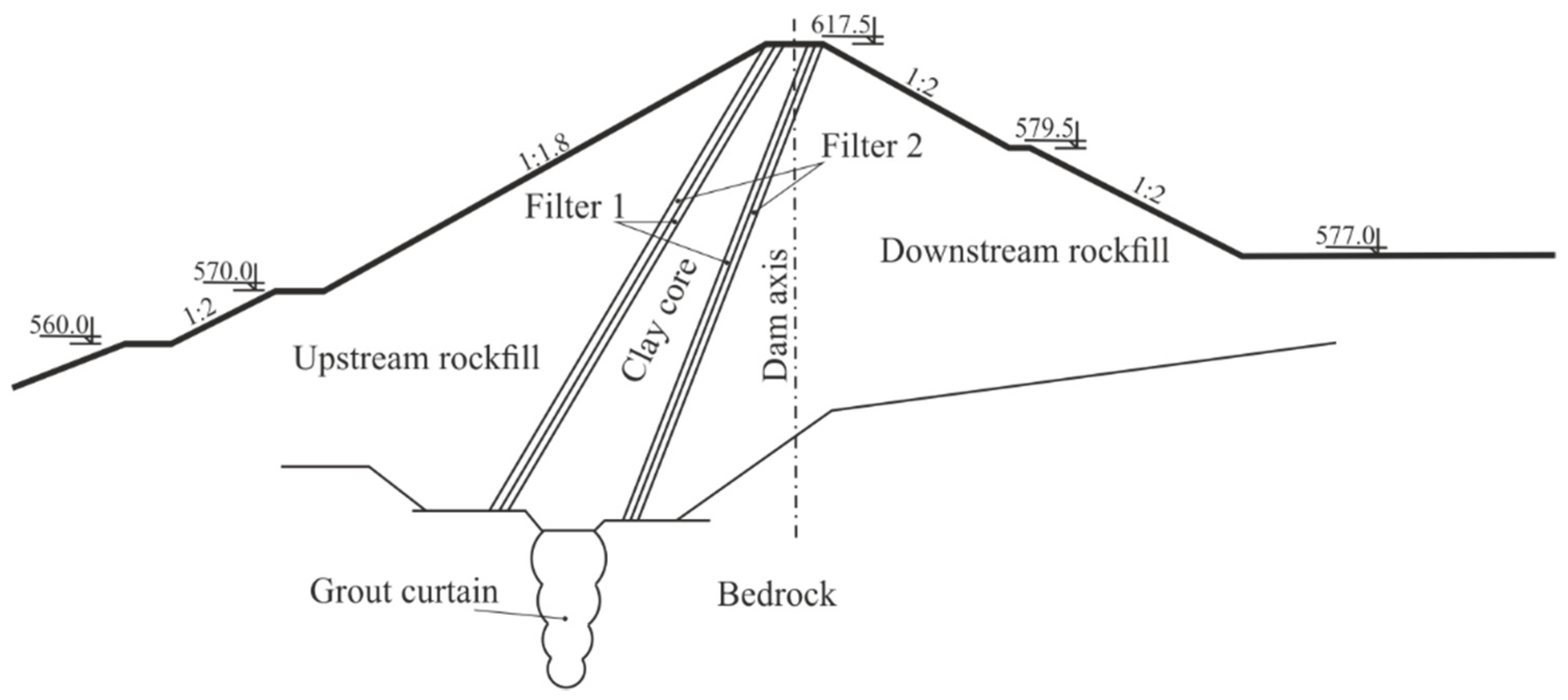 Applsci 12 00558 g002