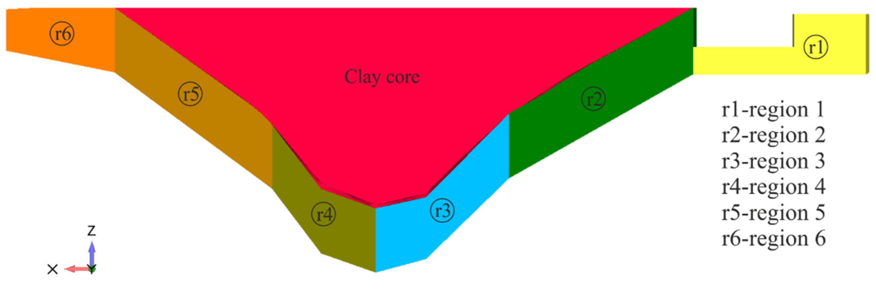 Applsci 12 00558 g005