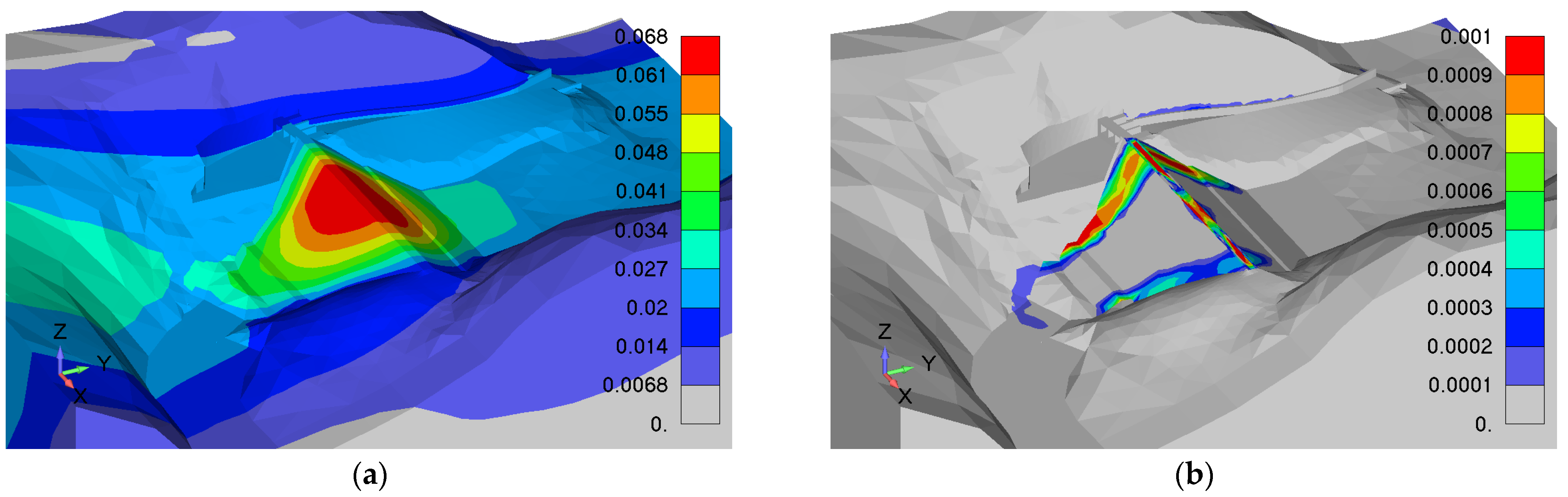 Applsci 12 00558 g009