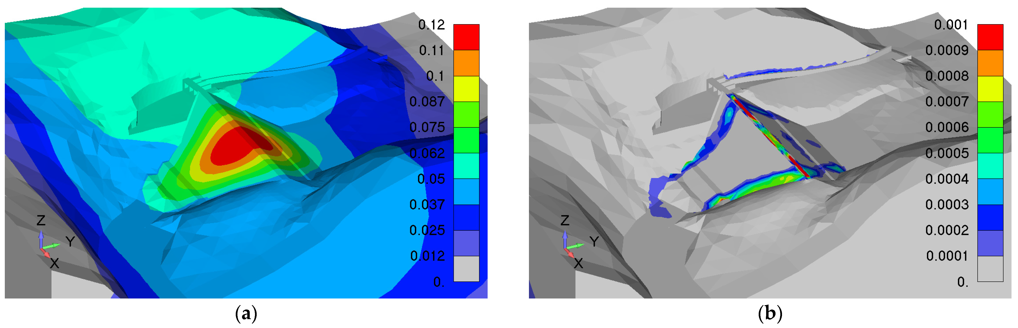 Applsci 12 00558 g010