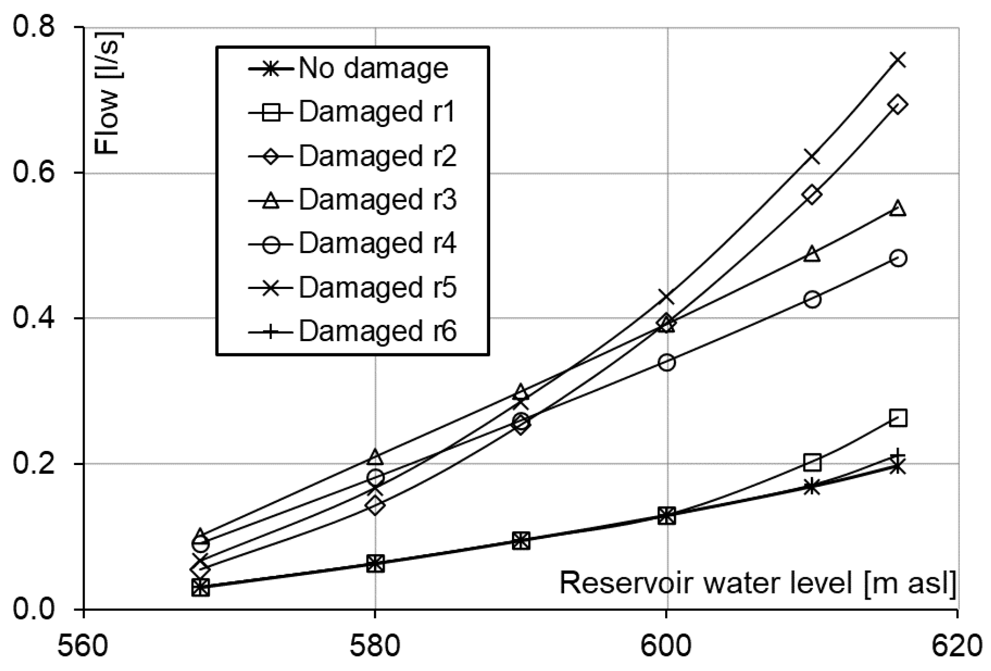 Applsci 12 00558 g012