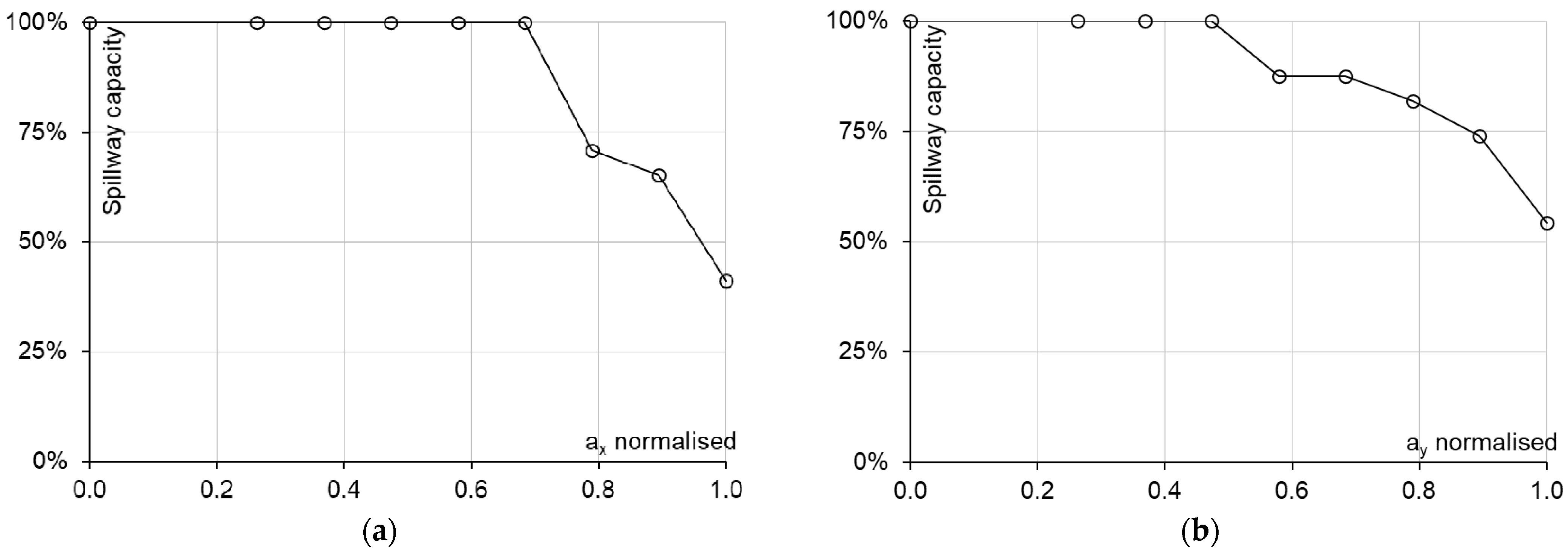 Applsci 12 00558 g017