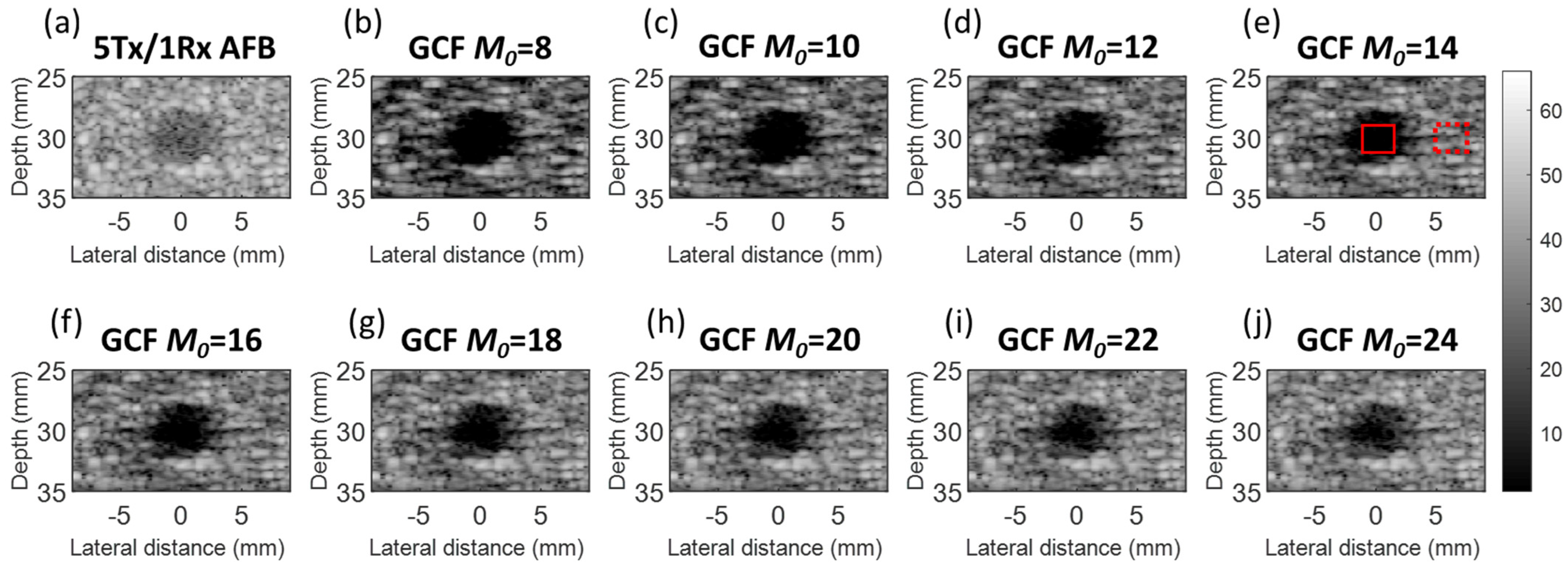 Applsci 12 00560 g002