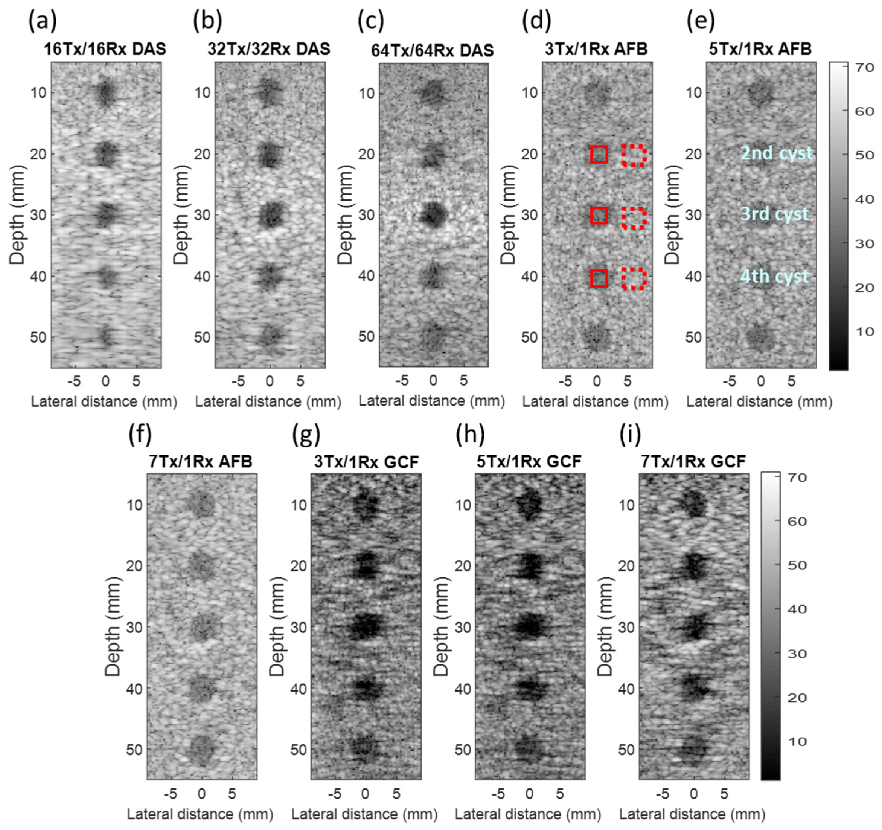 Applsci 12 00560 g006