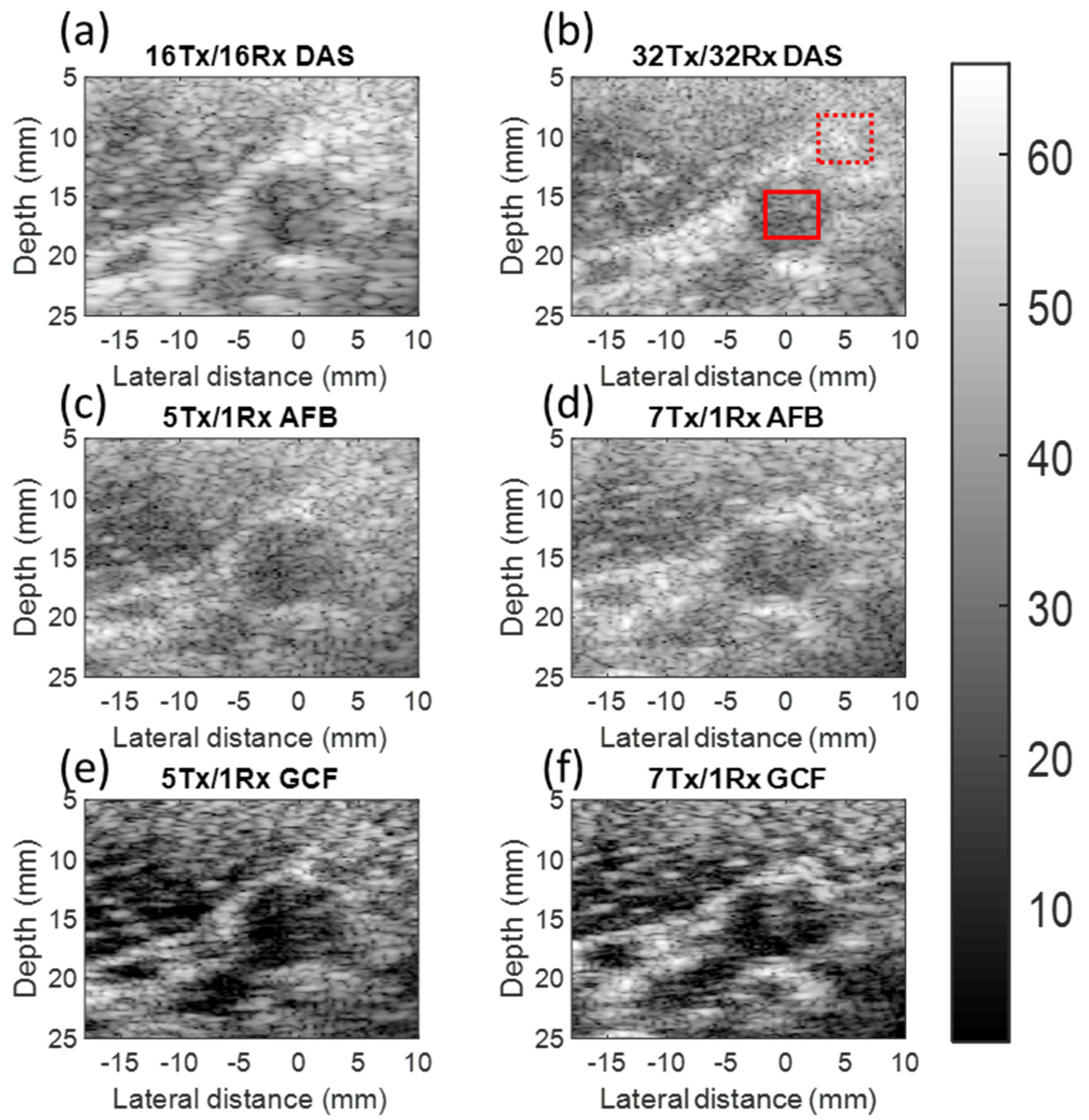 Applsci 12 00560 g008