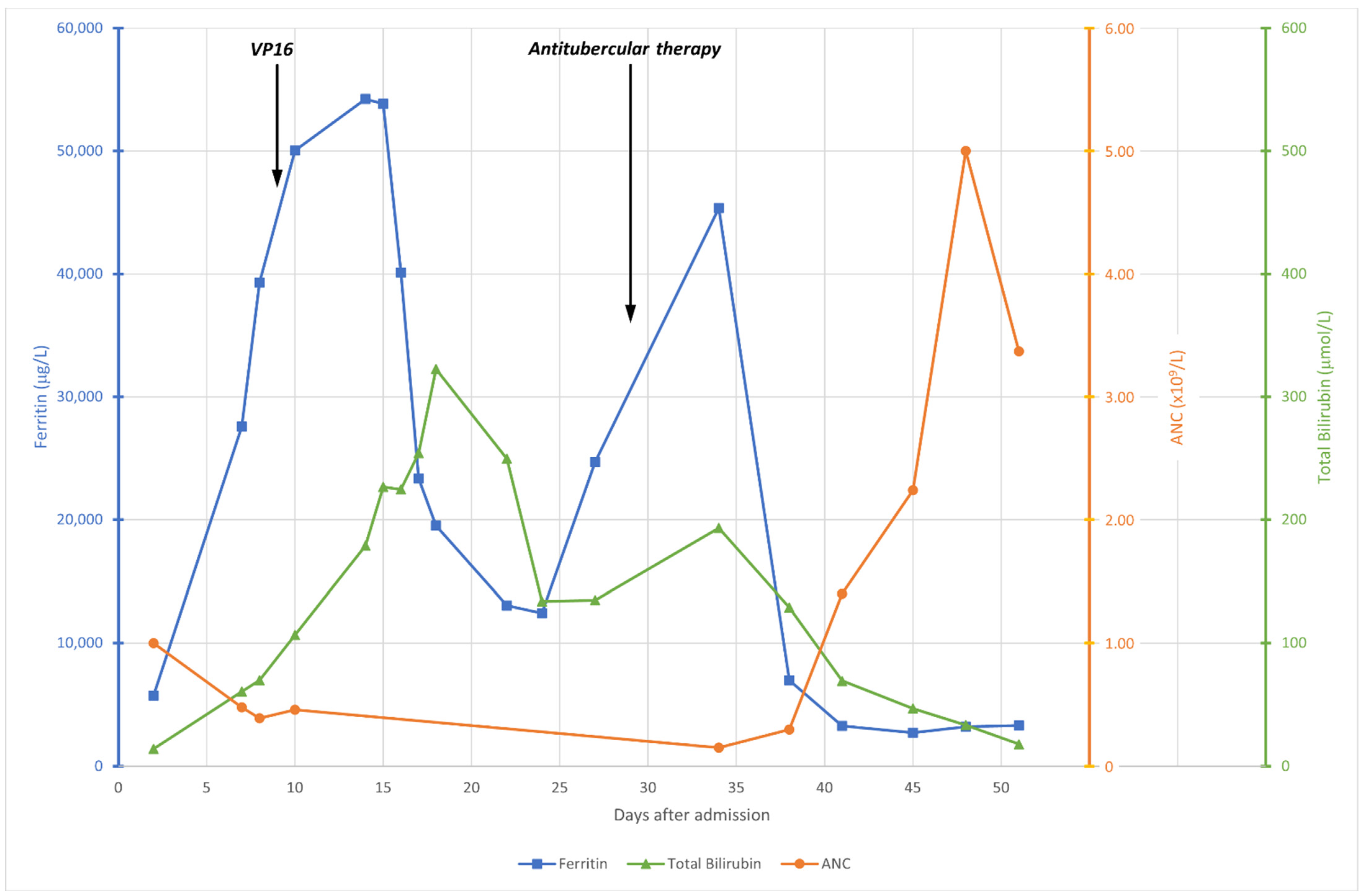 Applsci 12 00564 g001