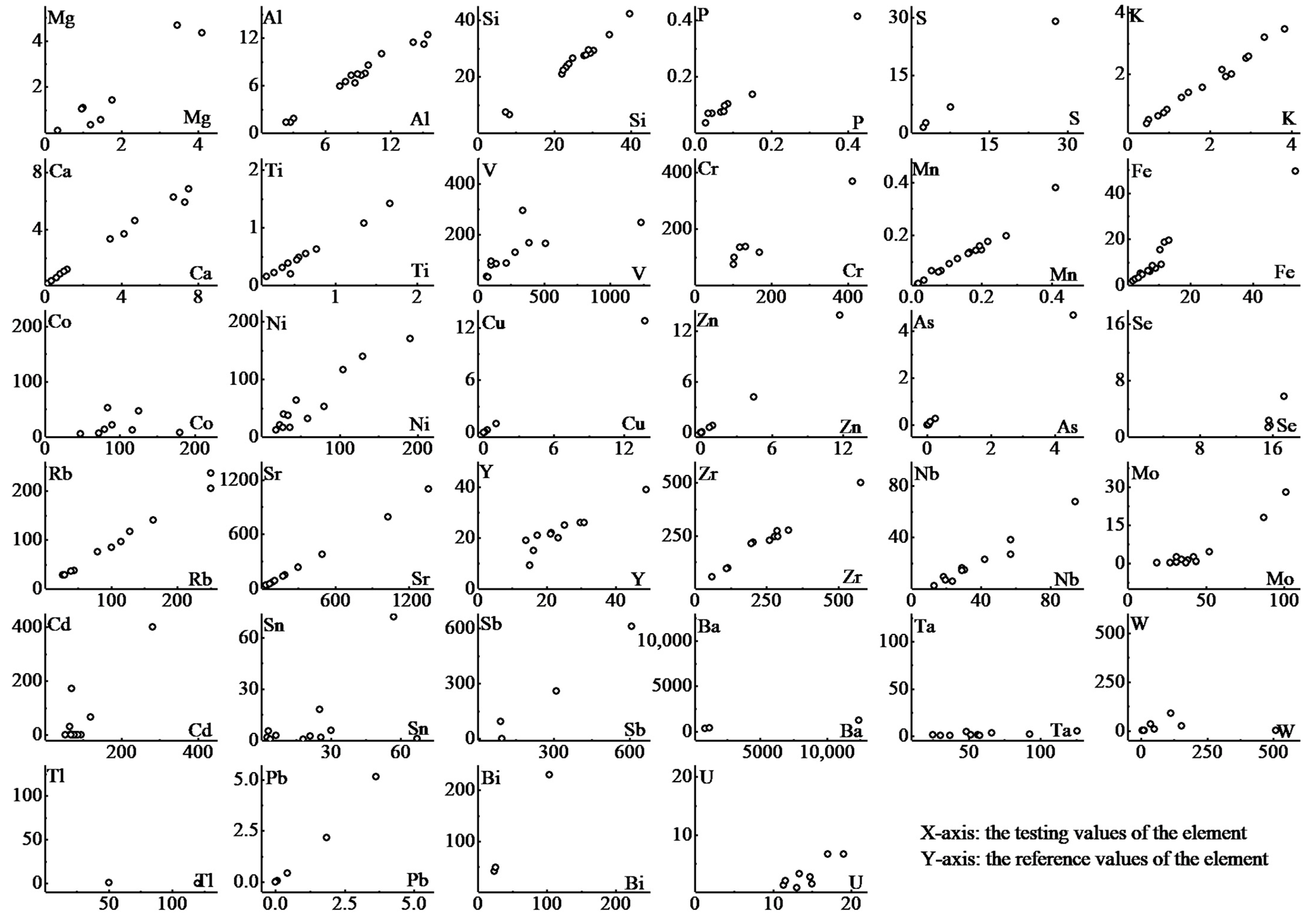 Applsci 12 00568 g001