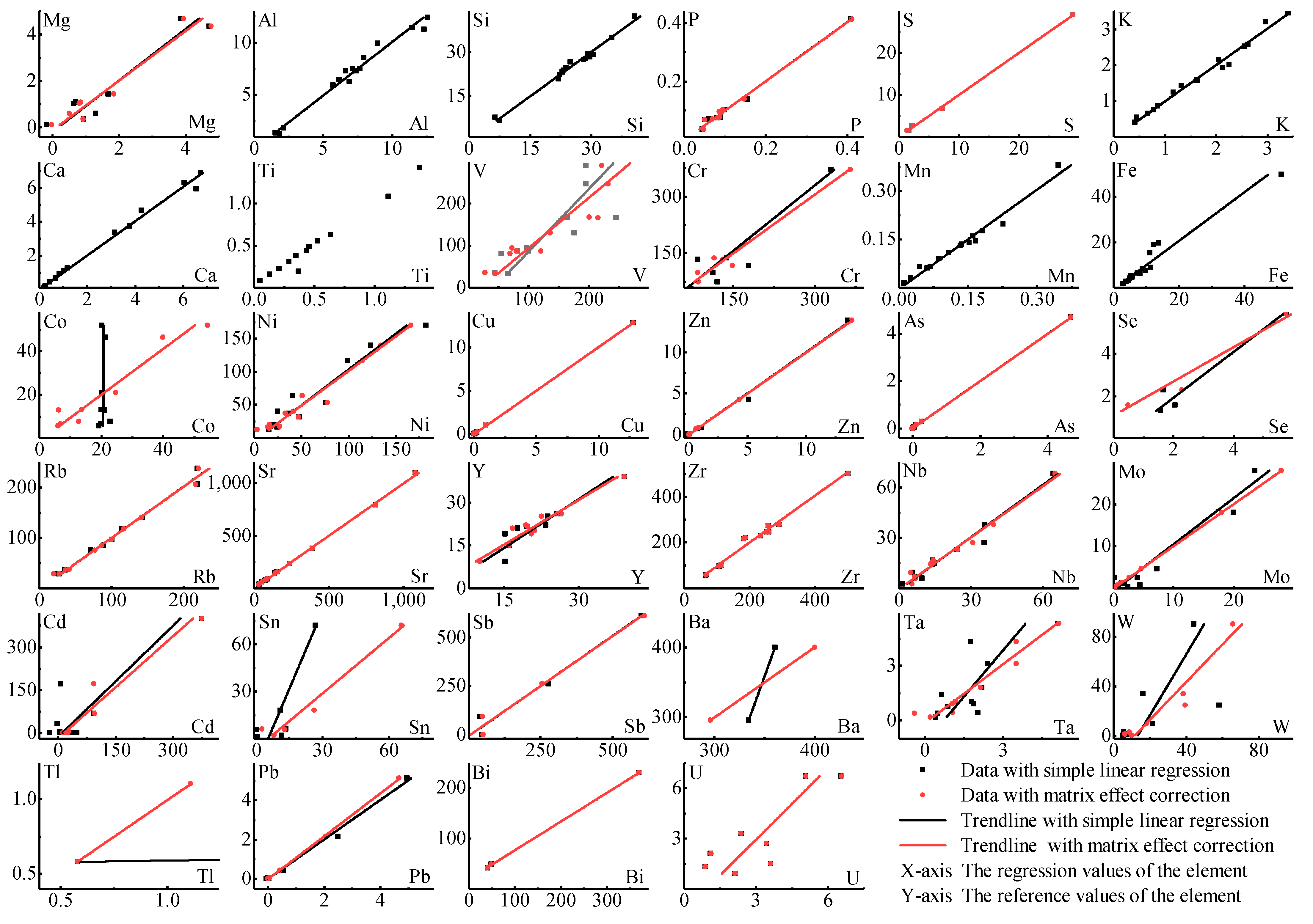 Applsci 12 00568 g002