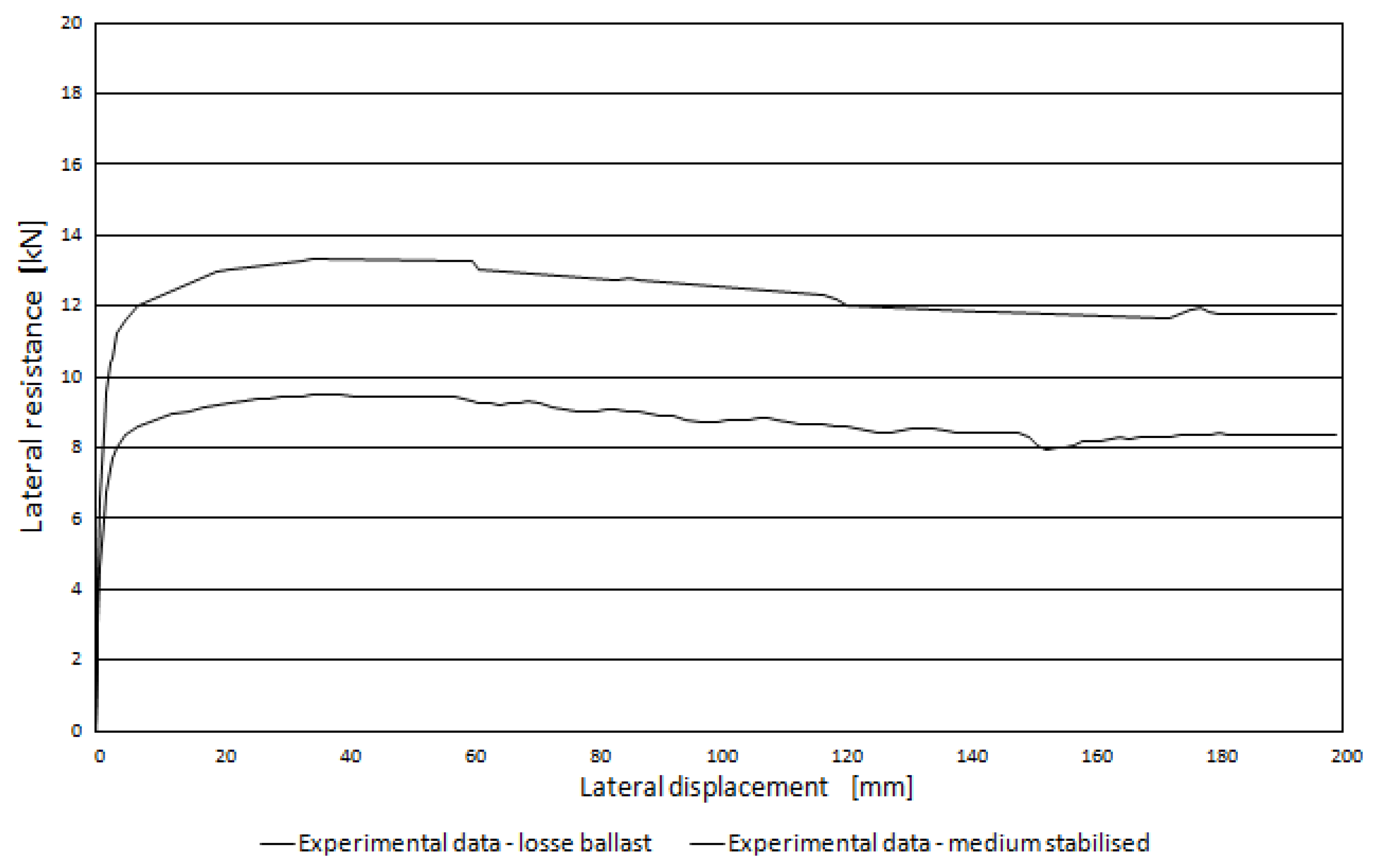 Applsci 12 00570 g006