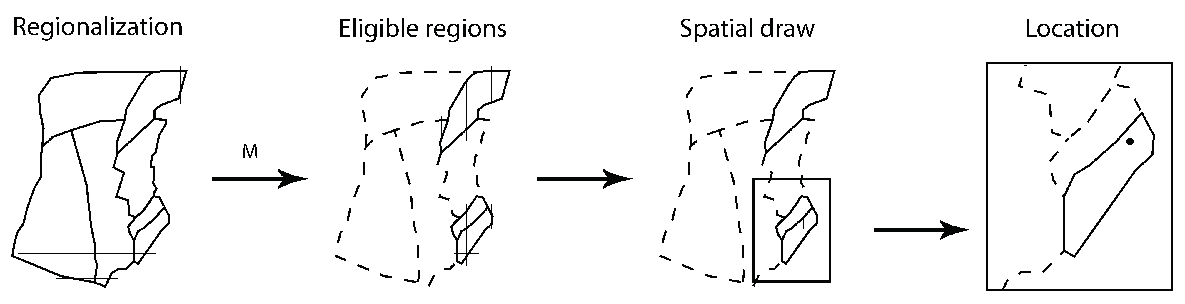 Applsci 12 00571 g002