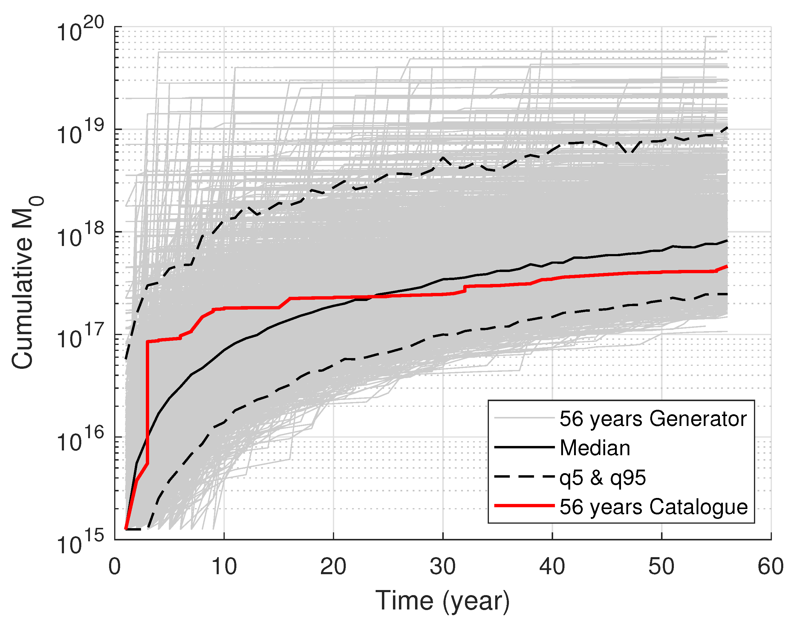 Applsci 12 00571 g009