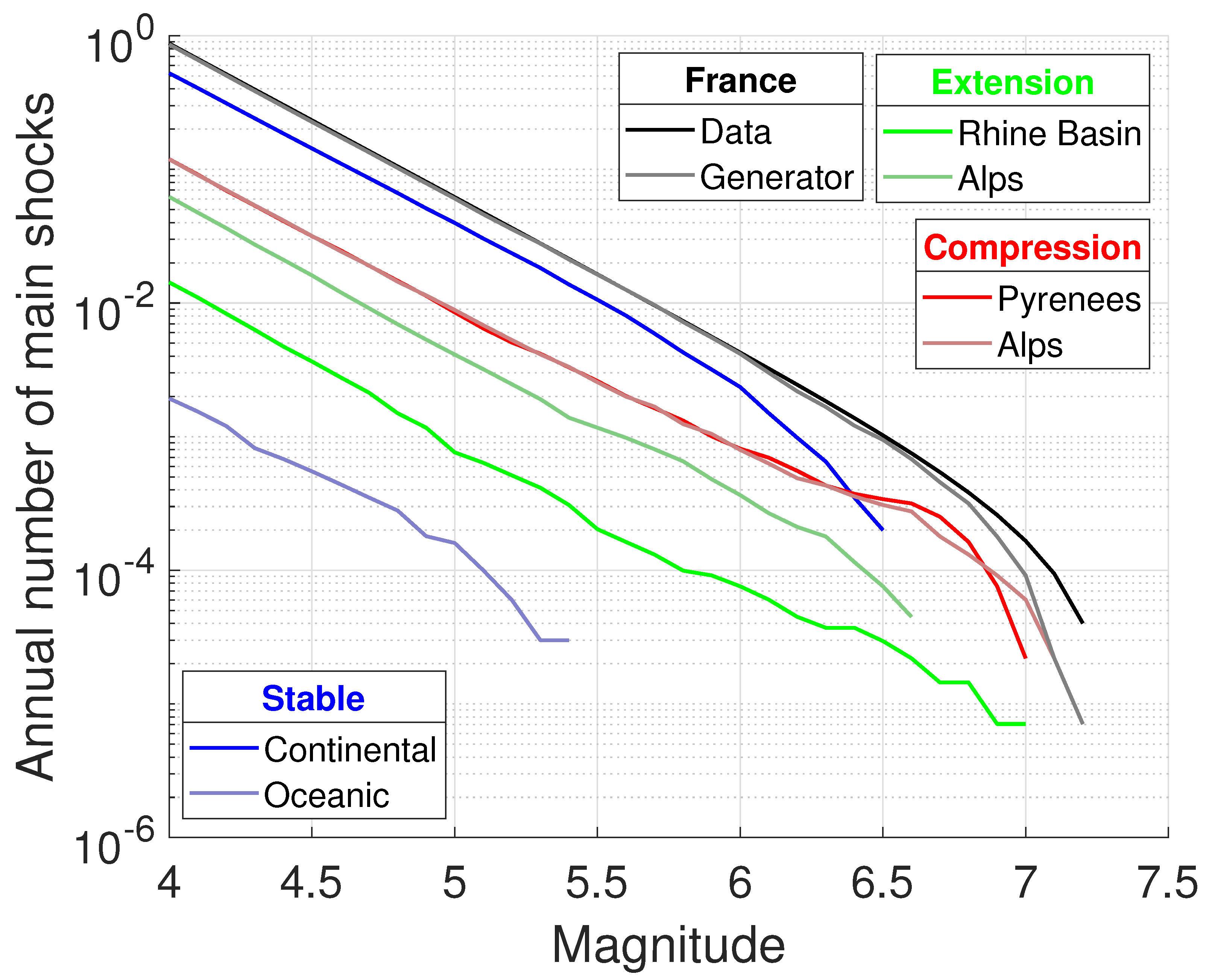 Applsci 12 00571 g010