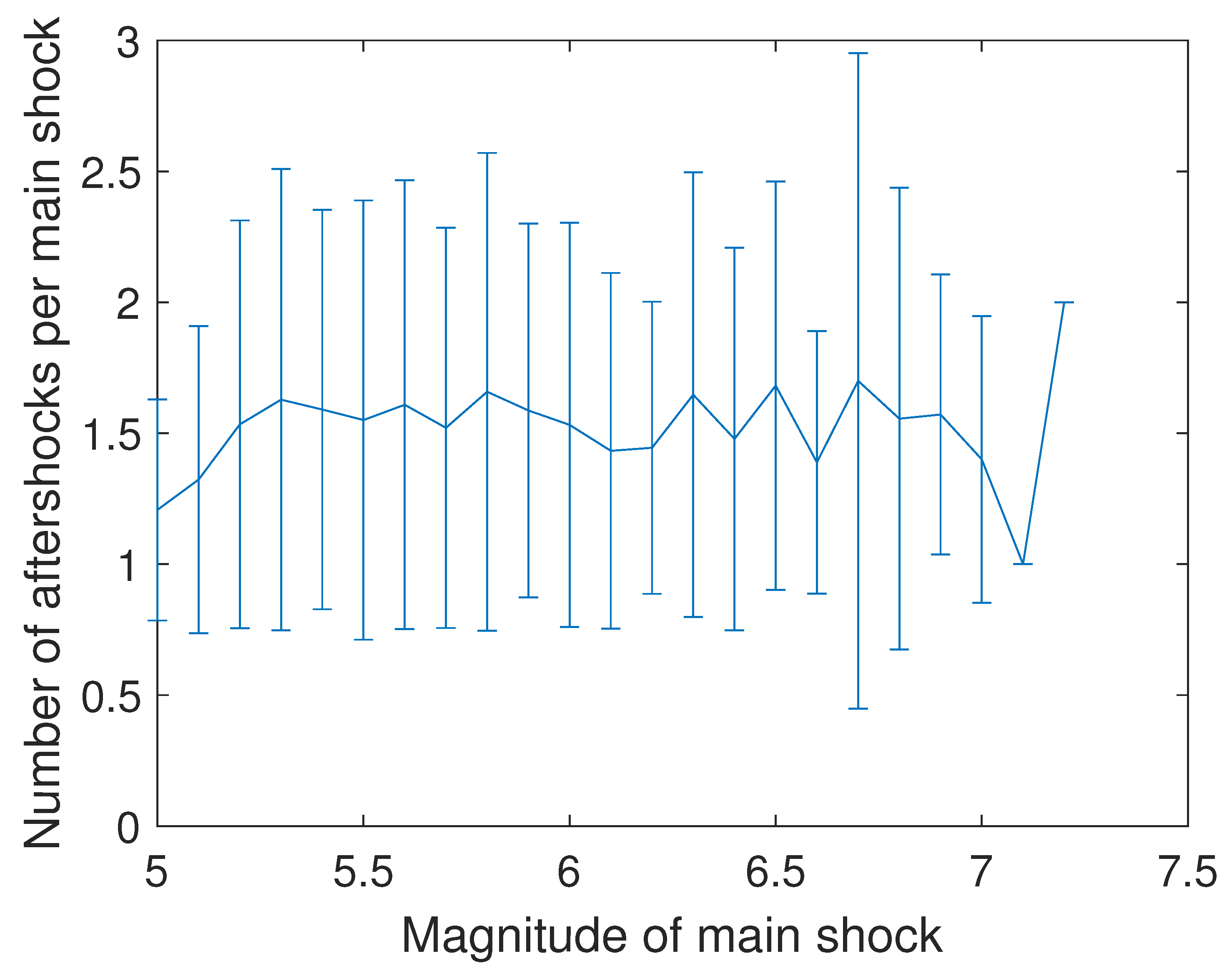 Applsci 12 00571 g012