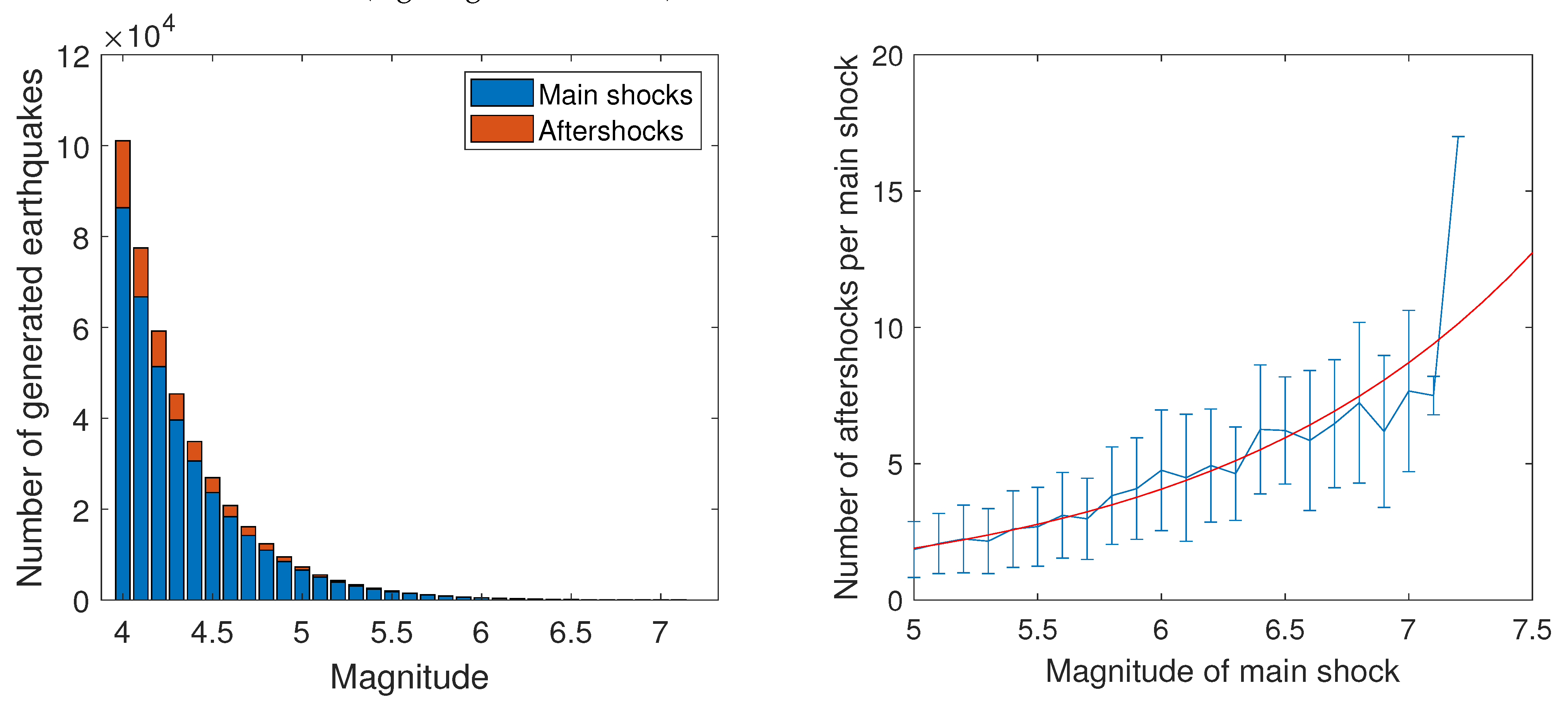 Applsci 12 00571 g013