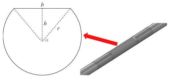 Applsci 12 00572 g0a1 550