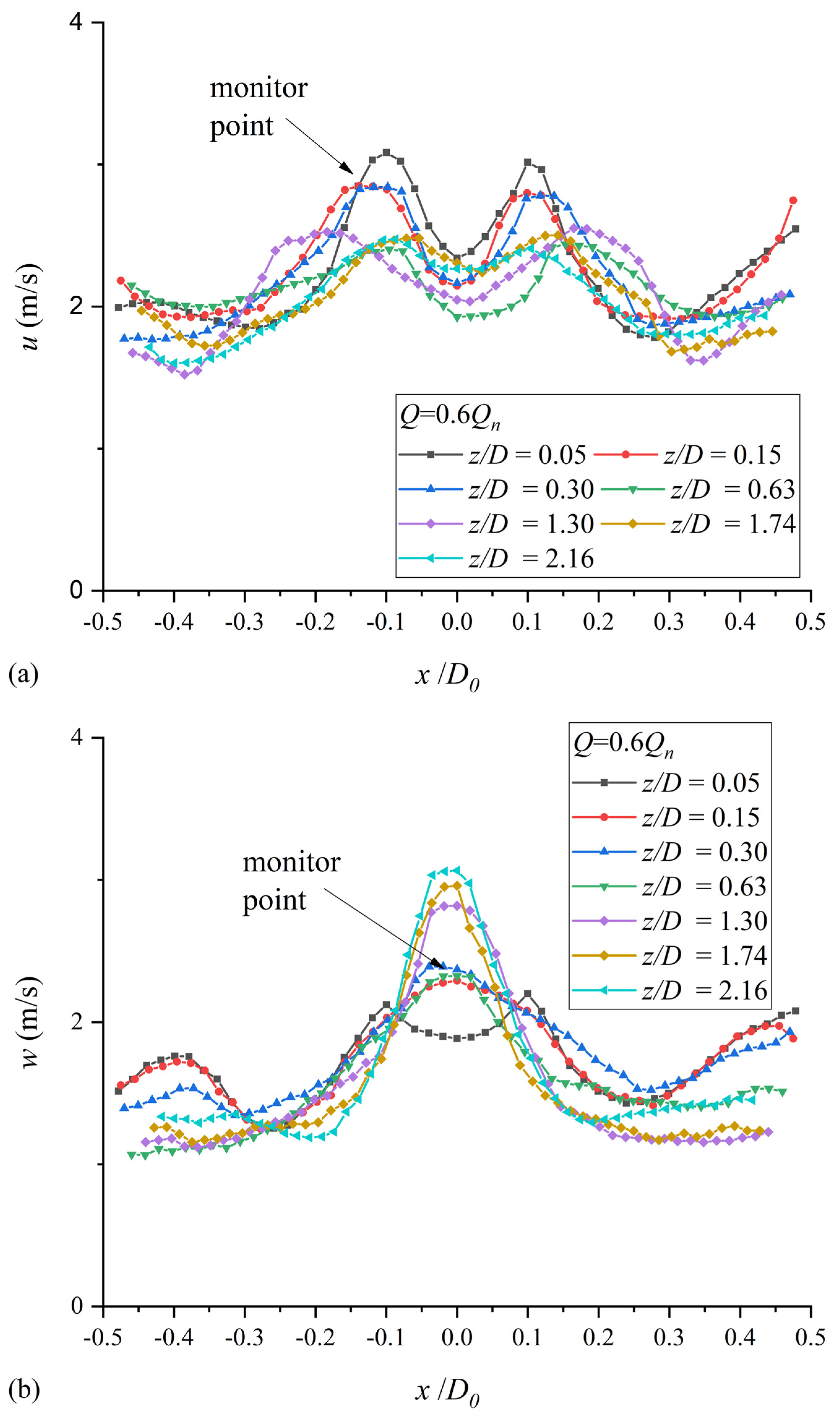 Applsci 12 00573 g004