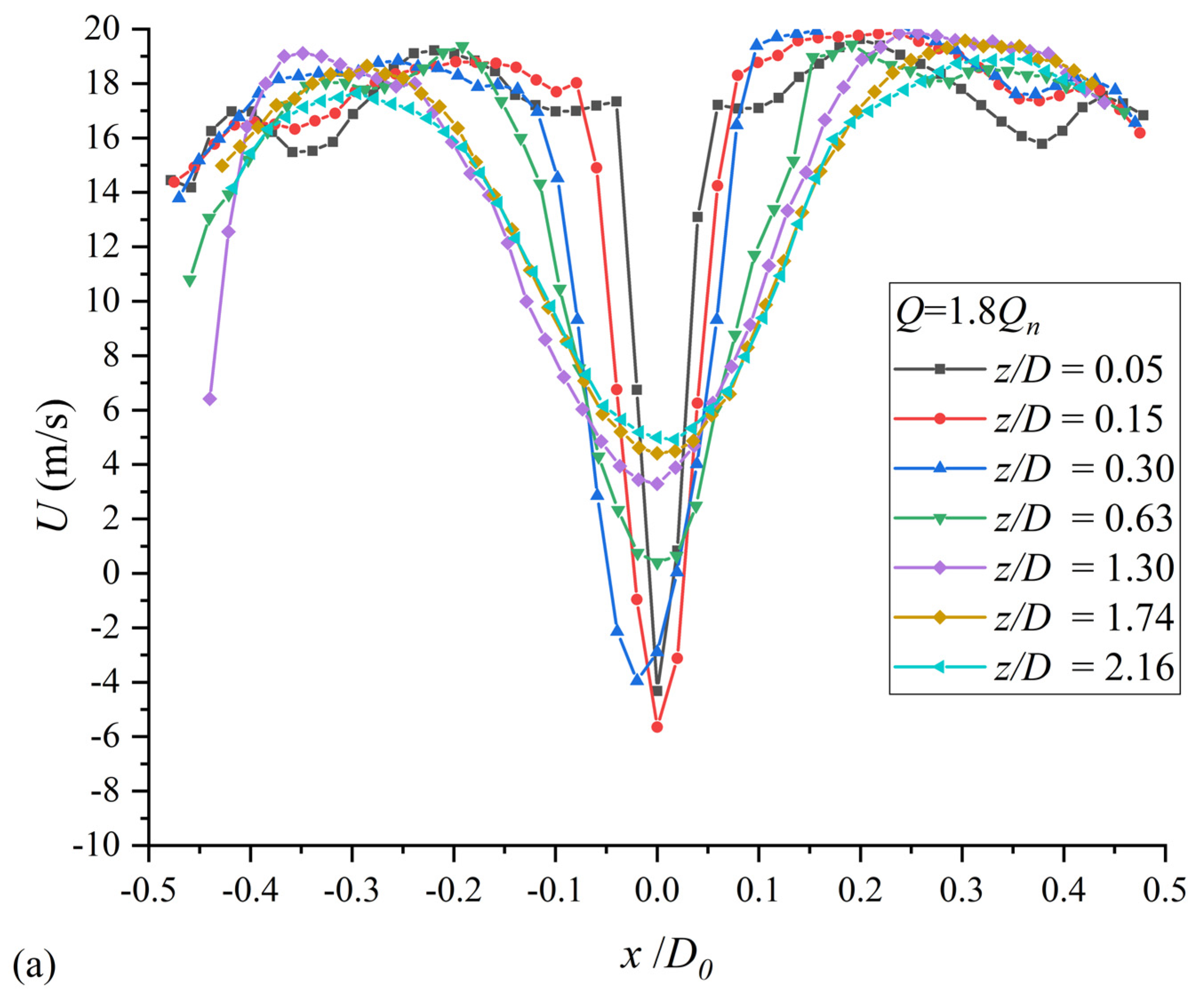Applsci 12 00573 g007a