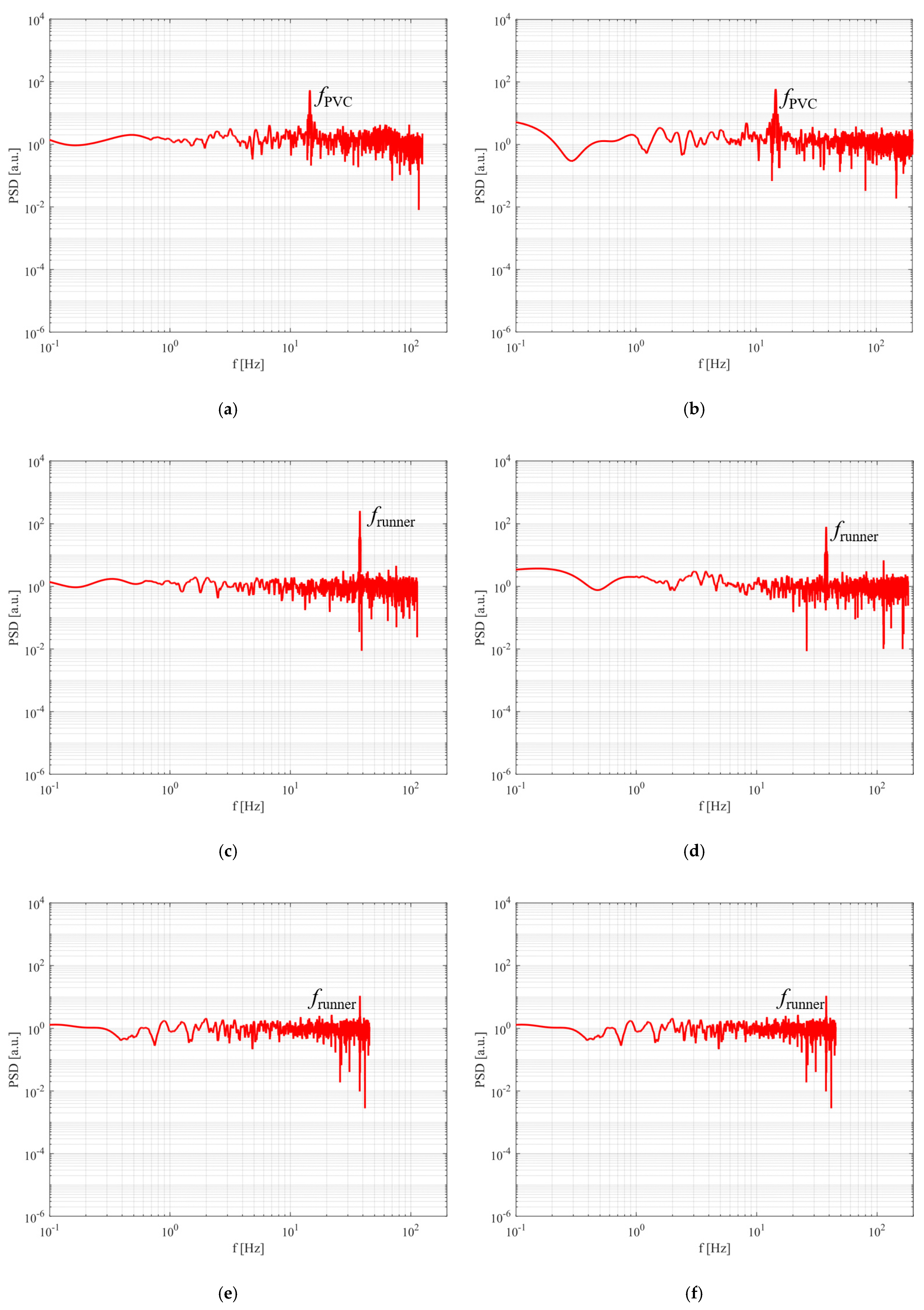 Applsci 12 00573 g009