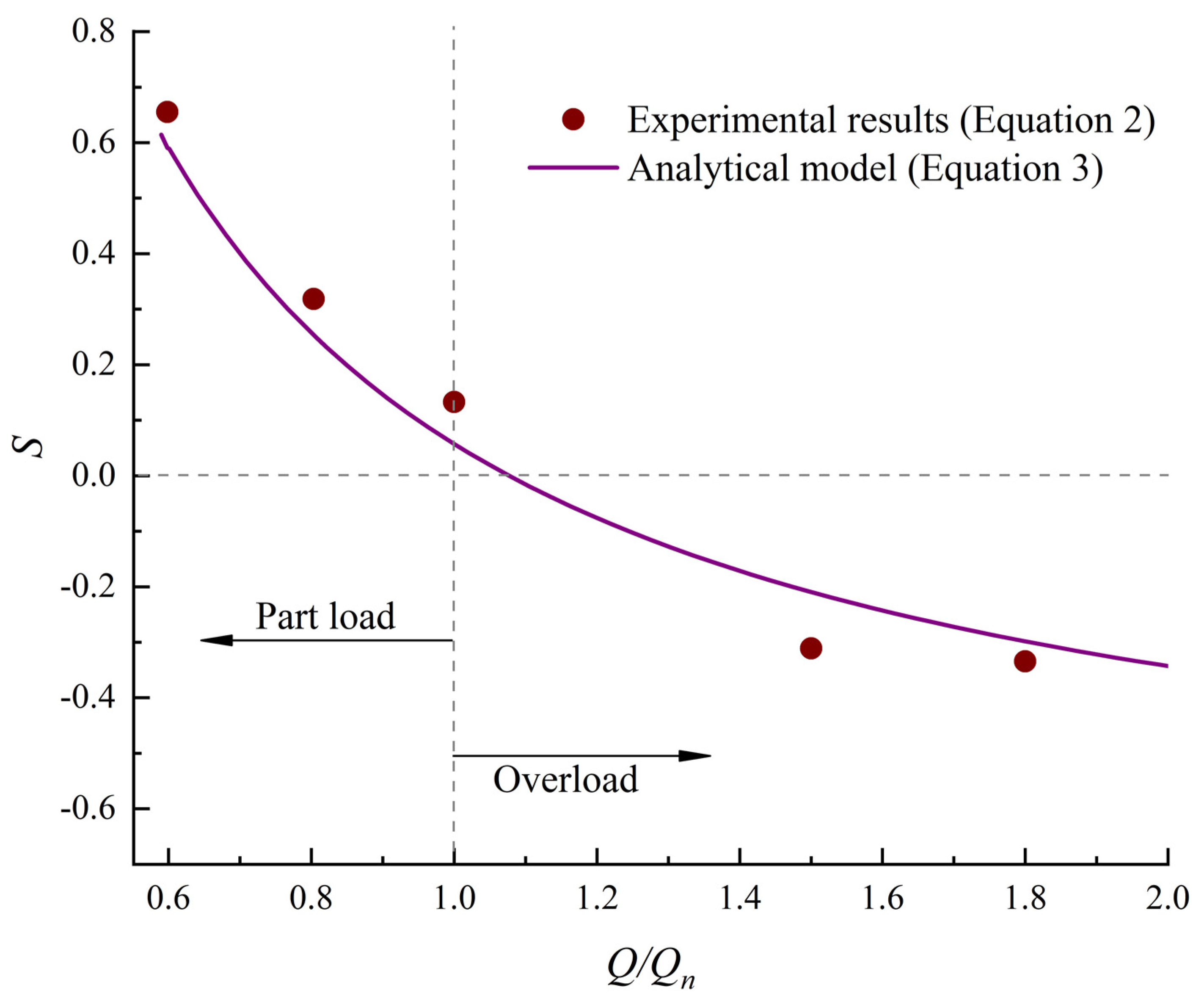 Applsci 12 00573 g010