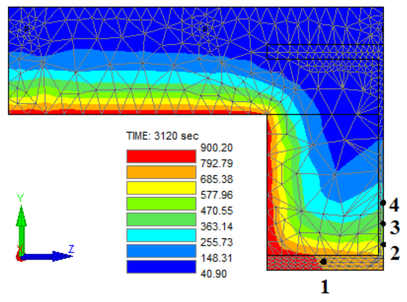 Applsci 12 00574 g005