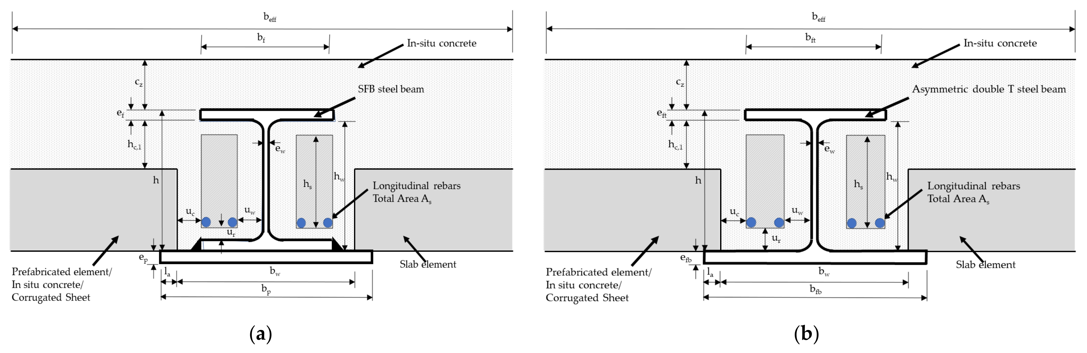Applsci 12 00574 g009
