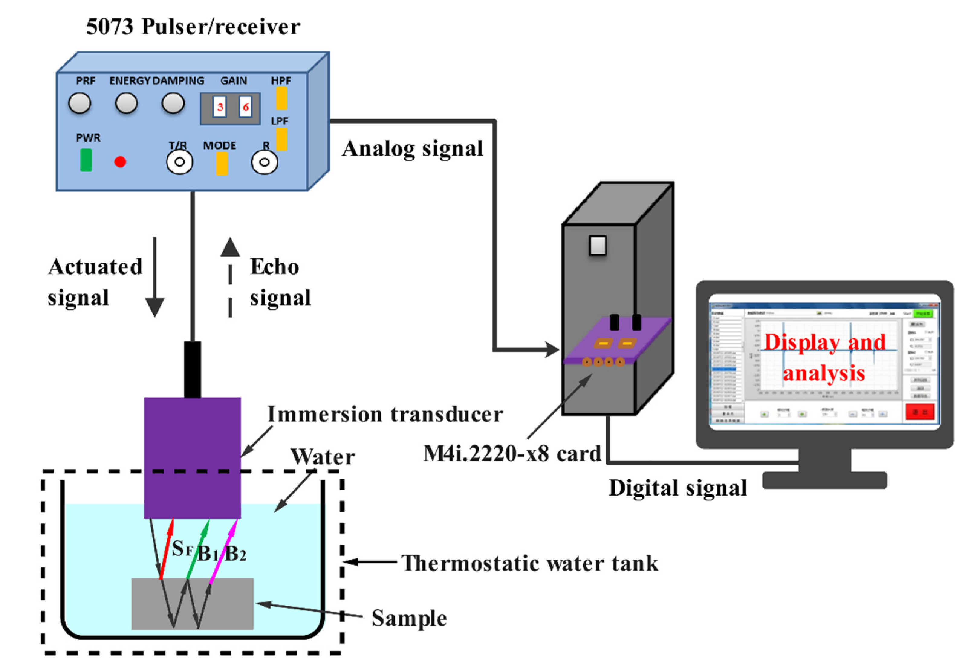Applsci 12 00577 g004