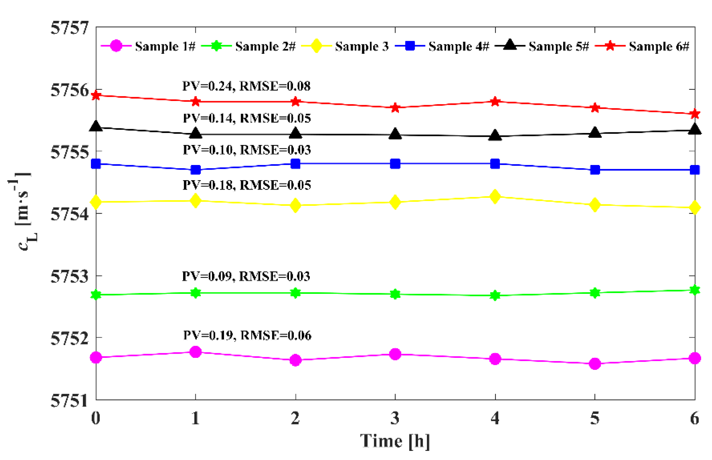 Applsci 12 00577 g007