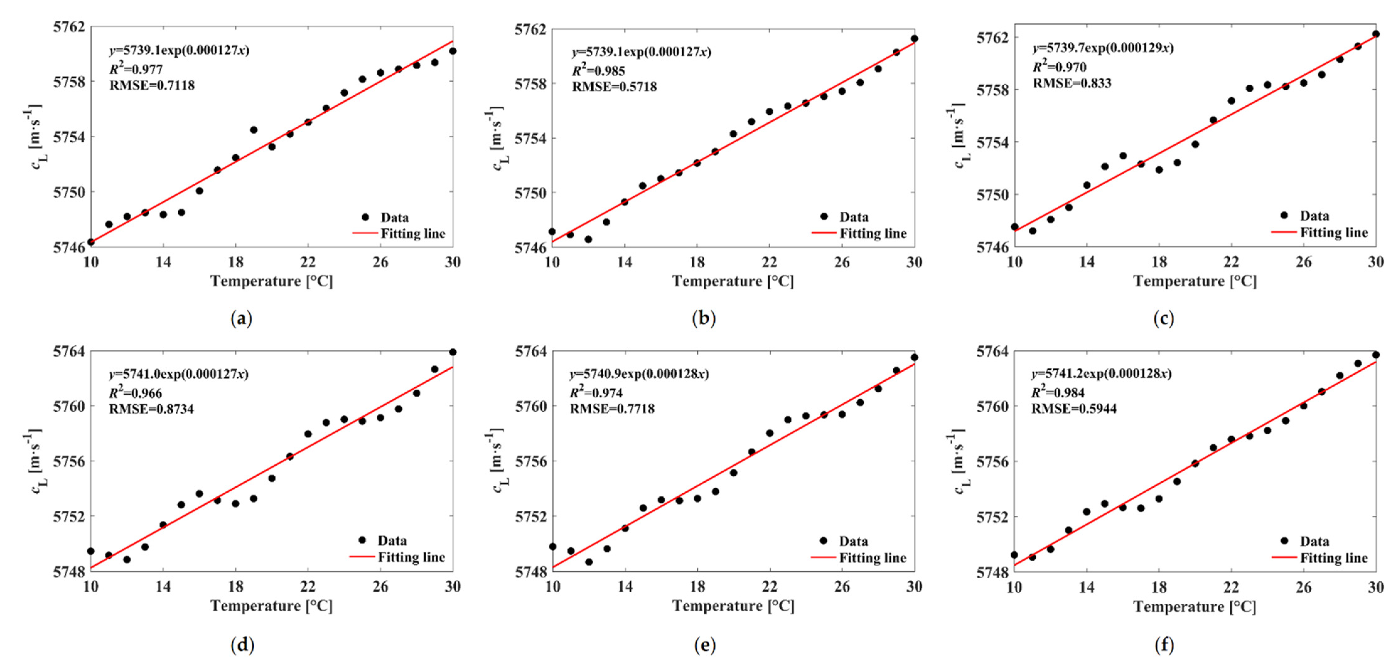 Applsci 12 00577 g008