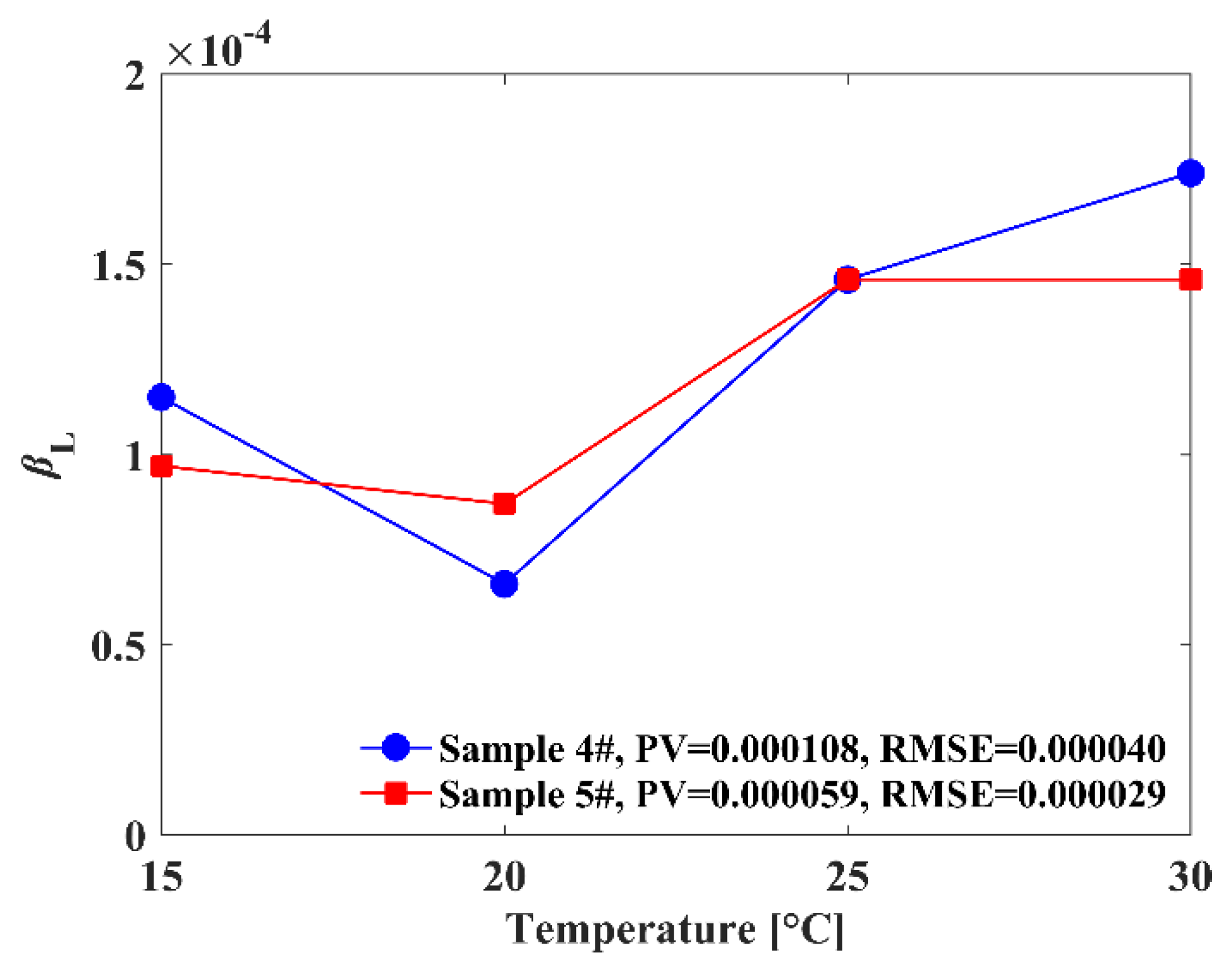 Applsci 12 00577 g010