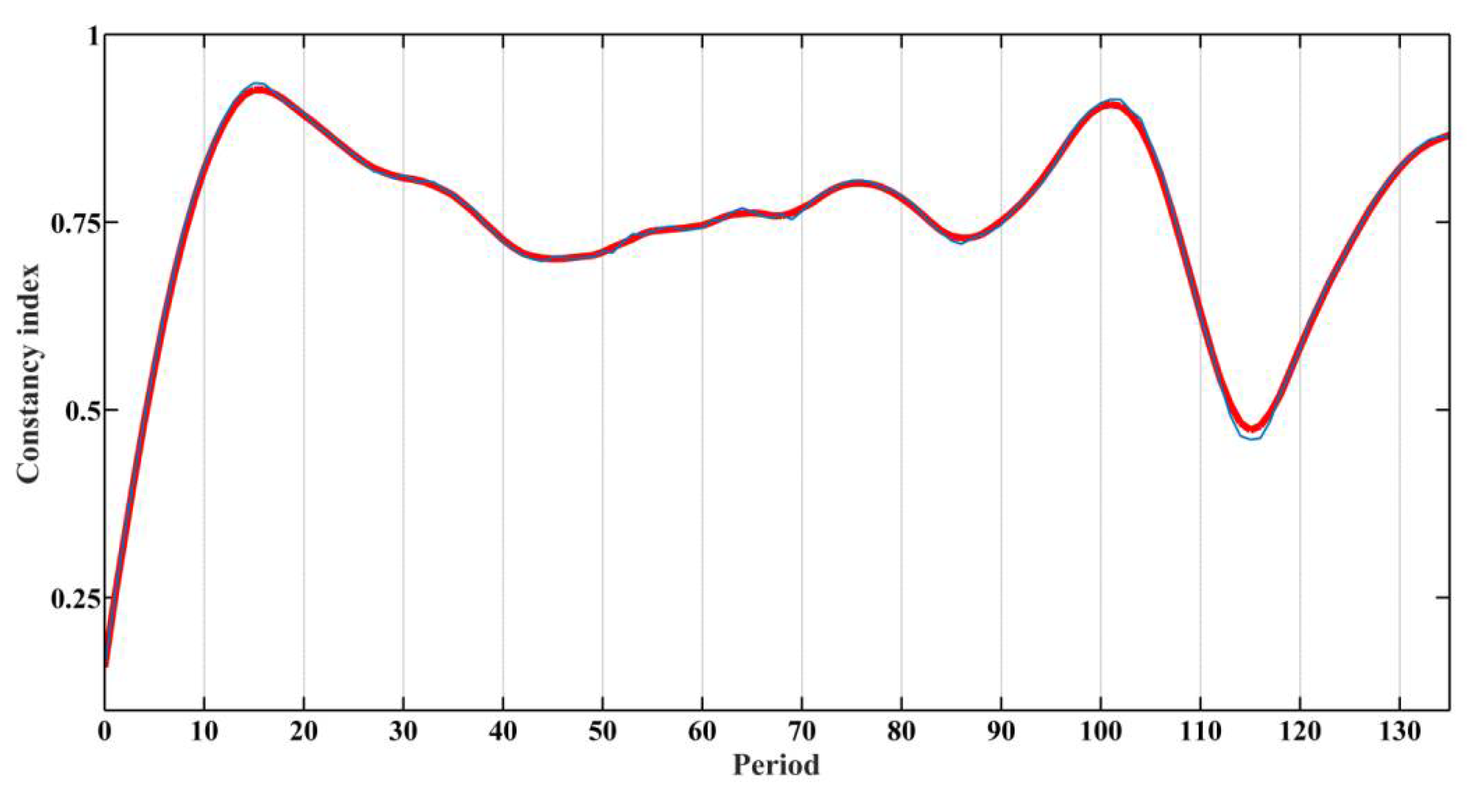 Applsci 12 00580 g004 Applsci 12 00580 g004