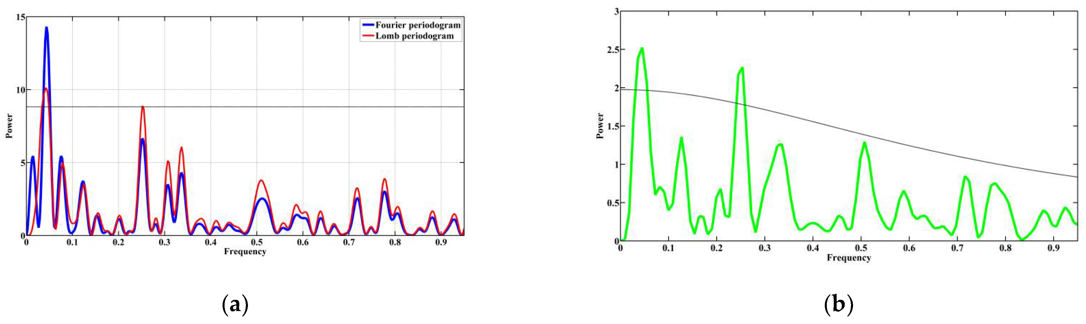 Applsci 12 00580 g005 Applsci 12 00580 g005