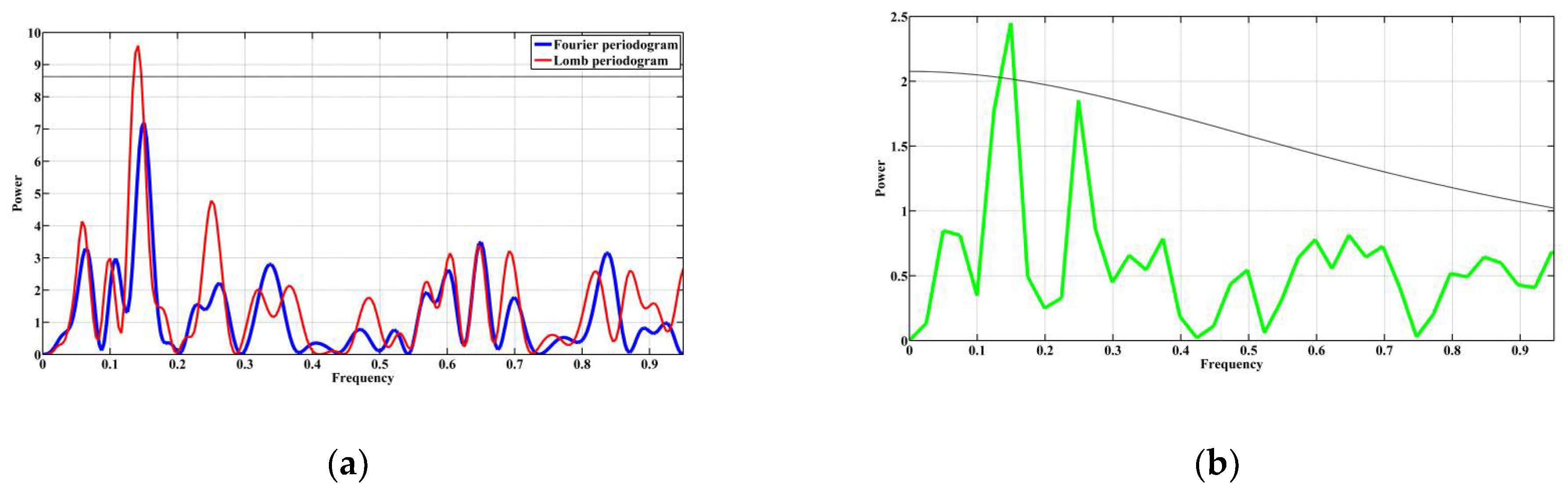 Applsci 12 00580 g006 Applsci 12 00580 g006
