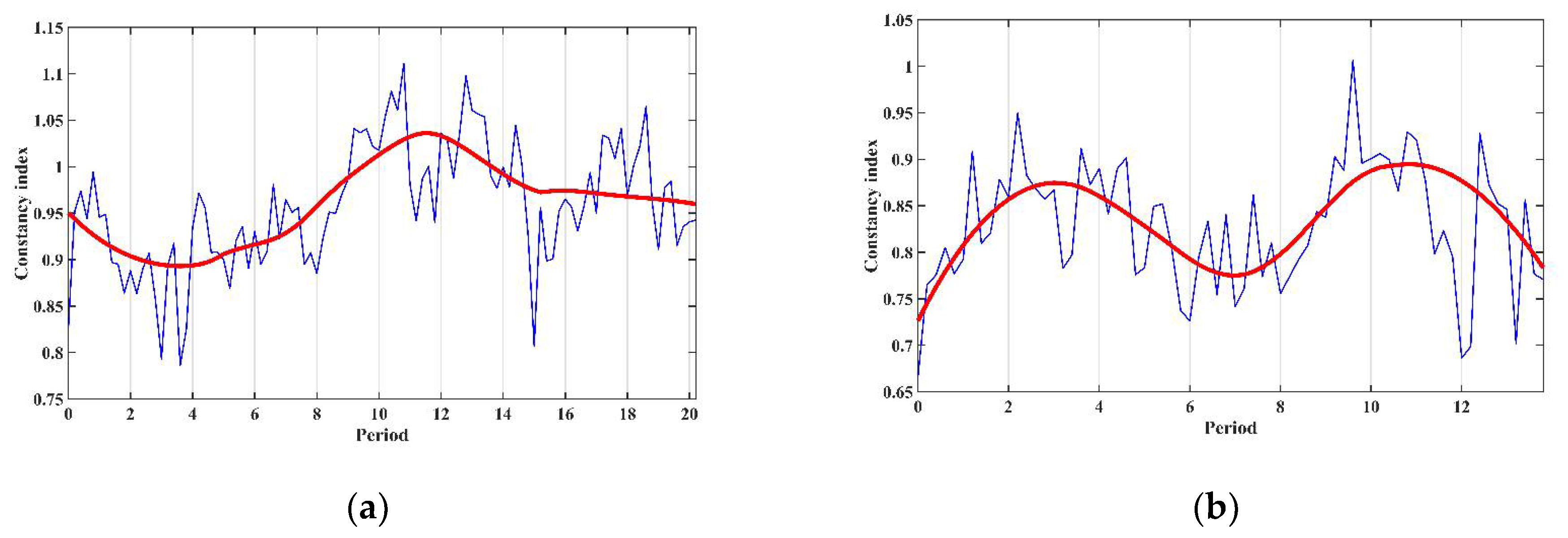 Applsci 12 00580 g007 Applsci 12 00580 g007