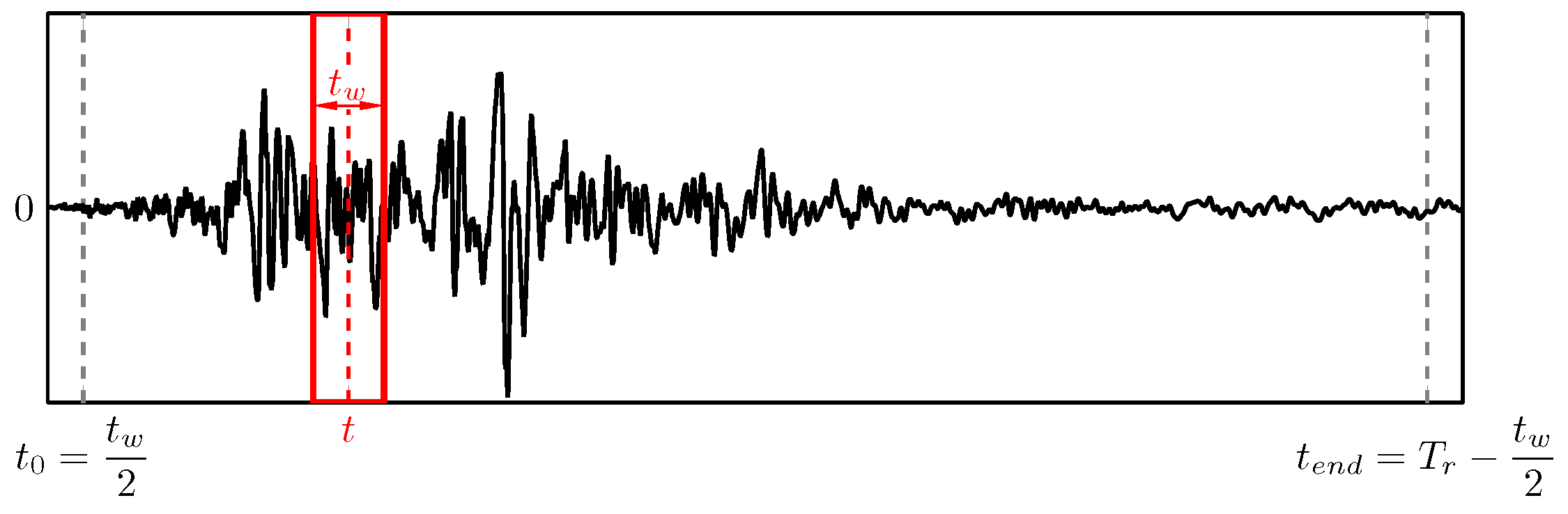 Applsci 12 00581 g001