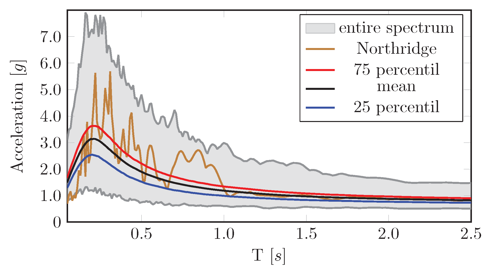 Applsci 12 00581 g004