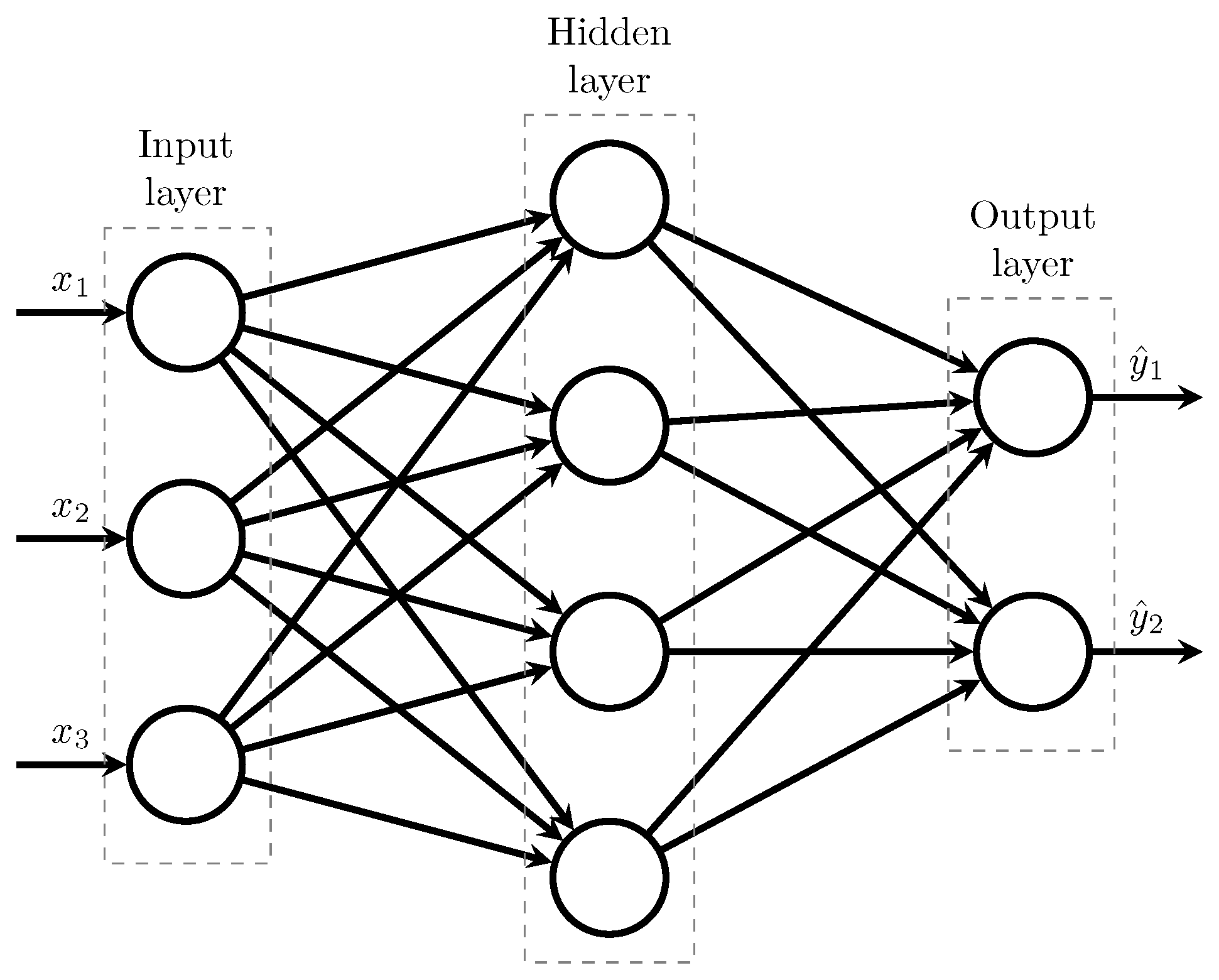 Applsci 12 00581 g005