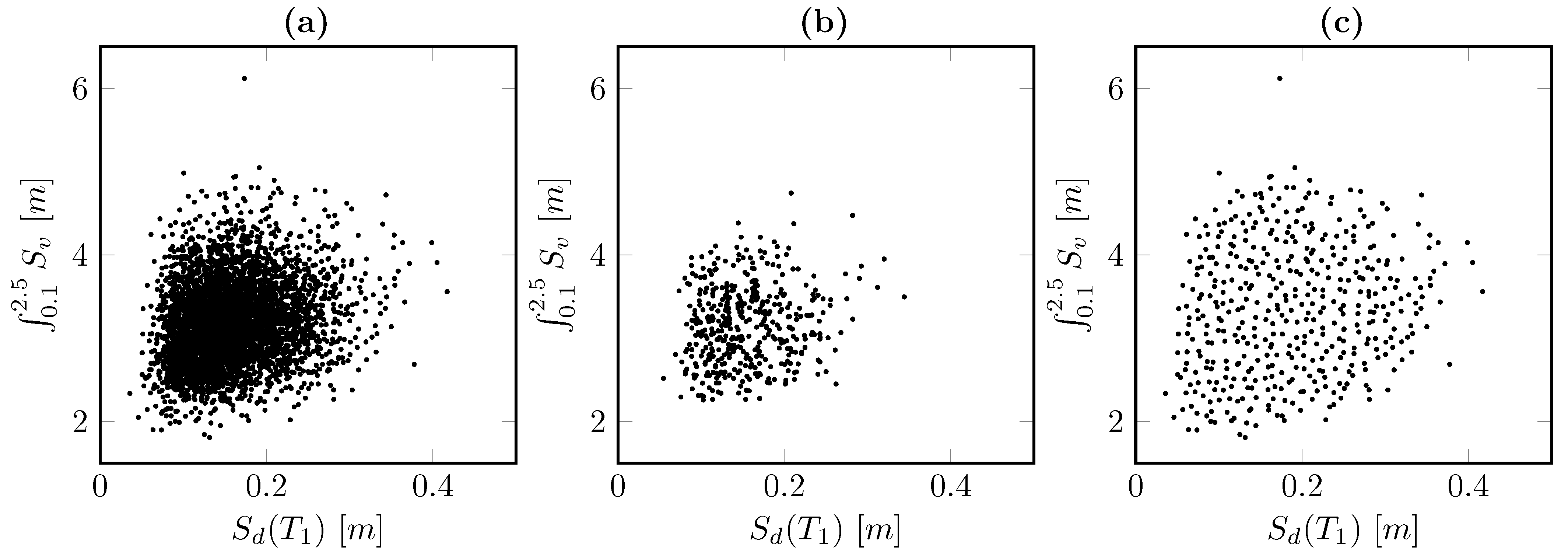 Applsci 12 00581 g008