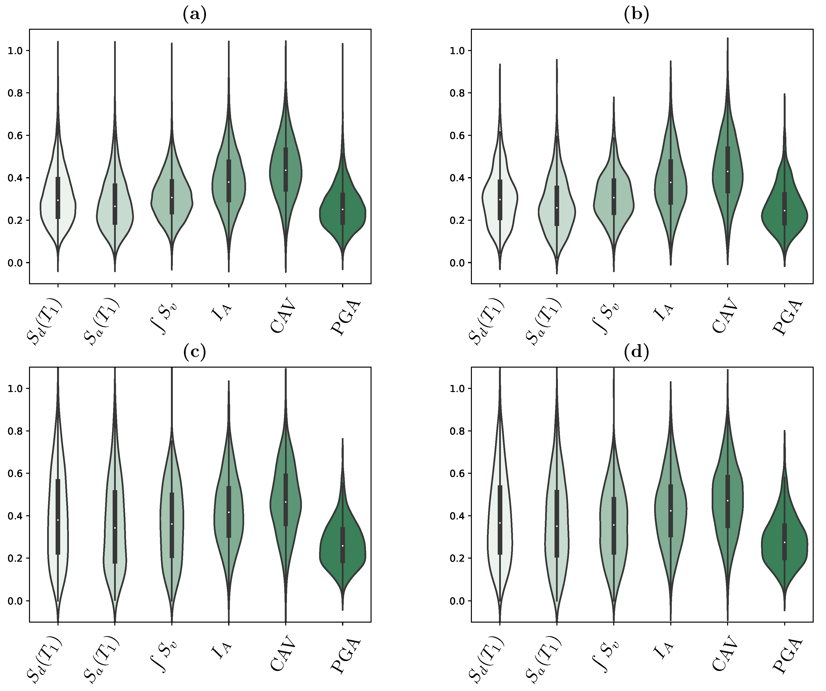 Applsci 12 00581 g012