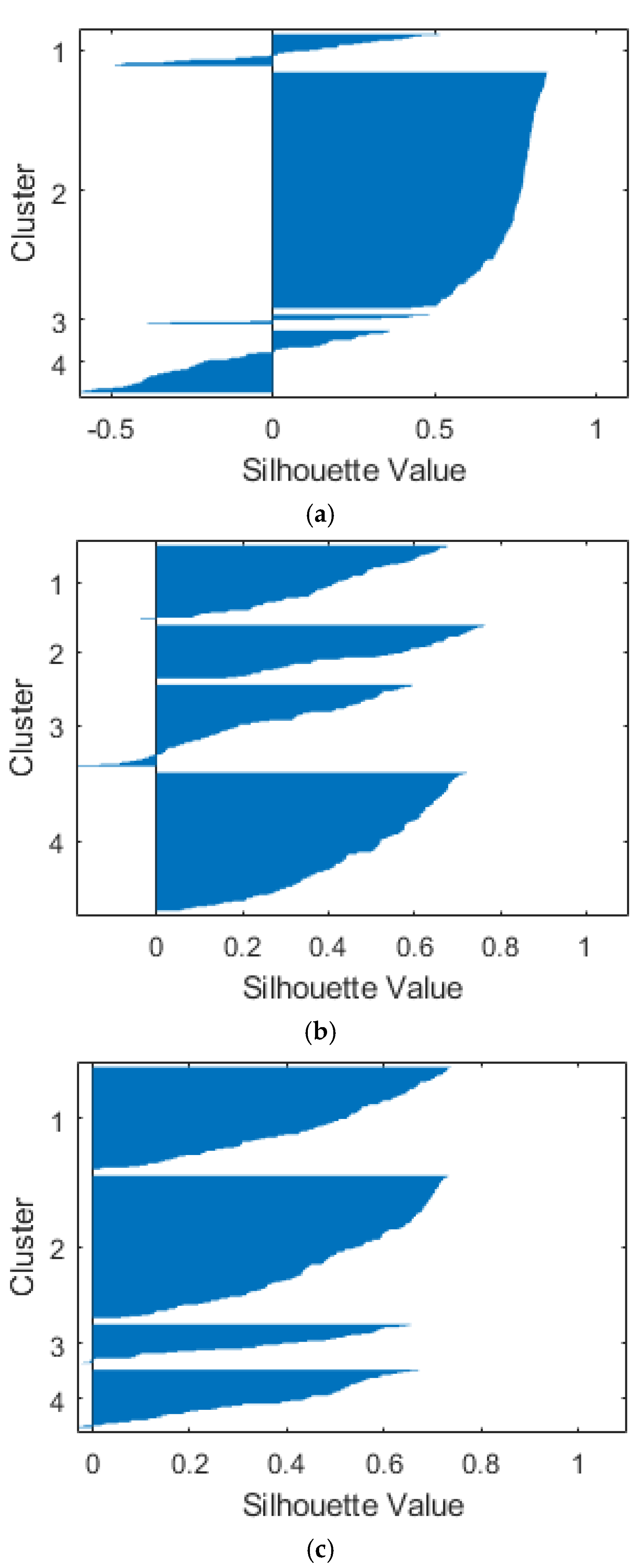 Applsci 12 00583 g009