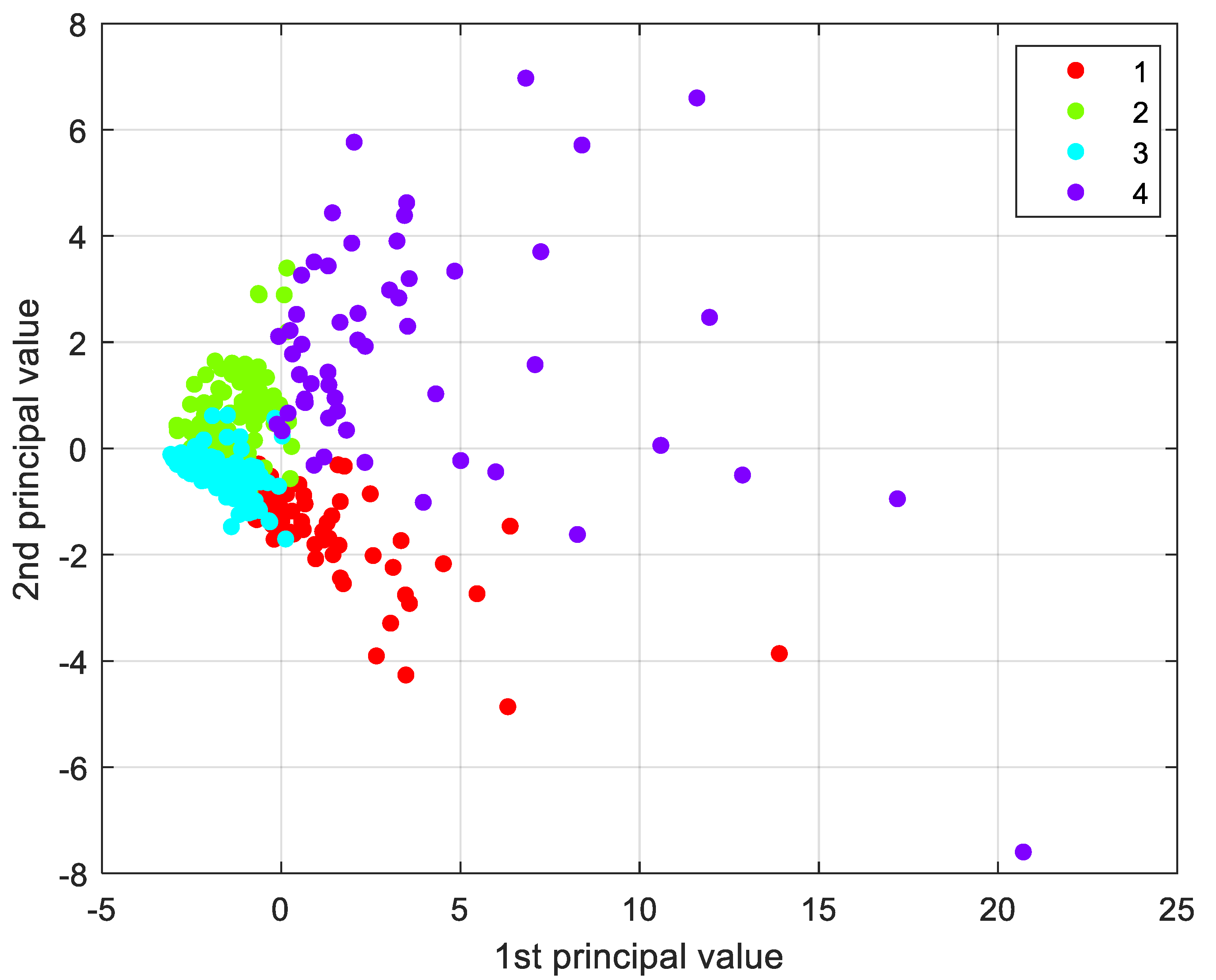 Applsci 12 00583 g010