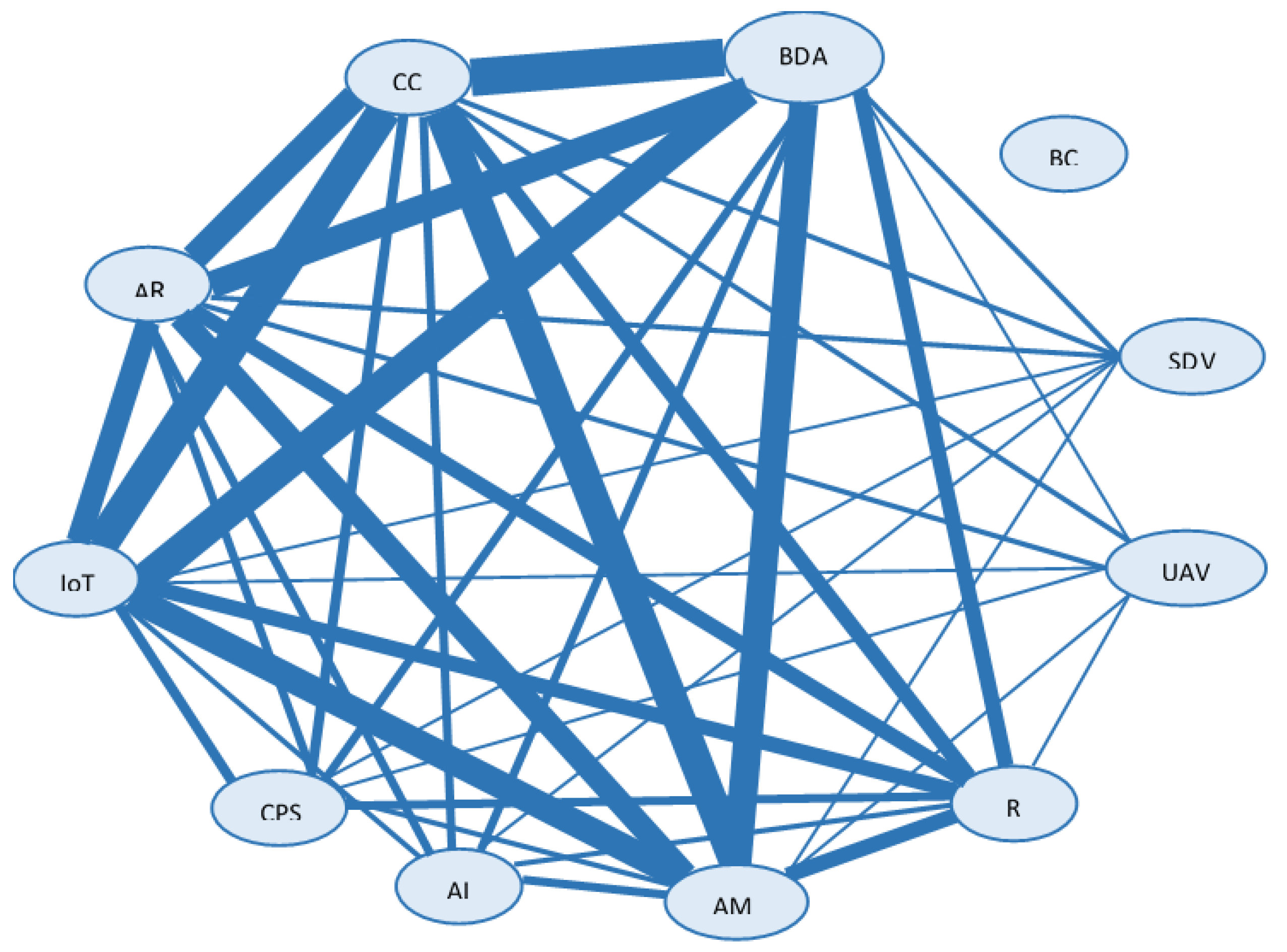 Applsci 12 00586 g008