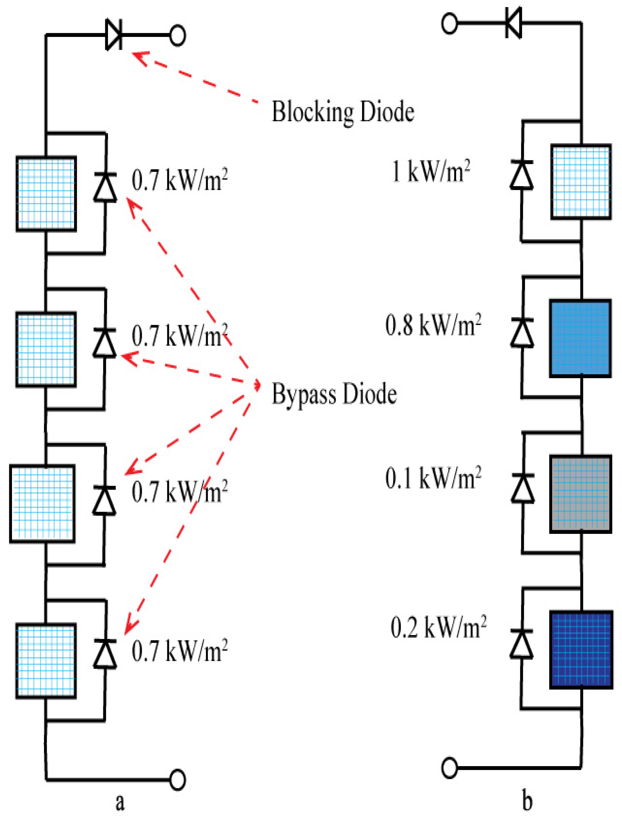 Applsci 12 00587 g003