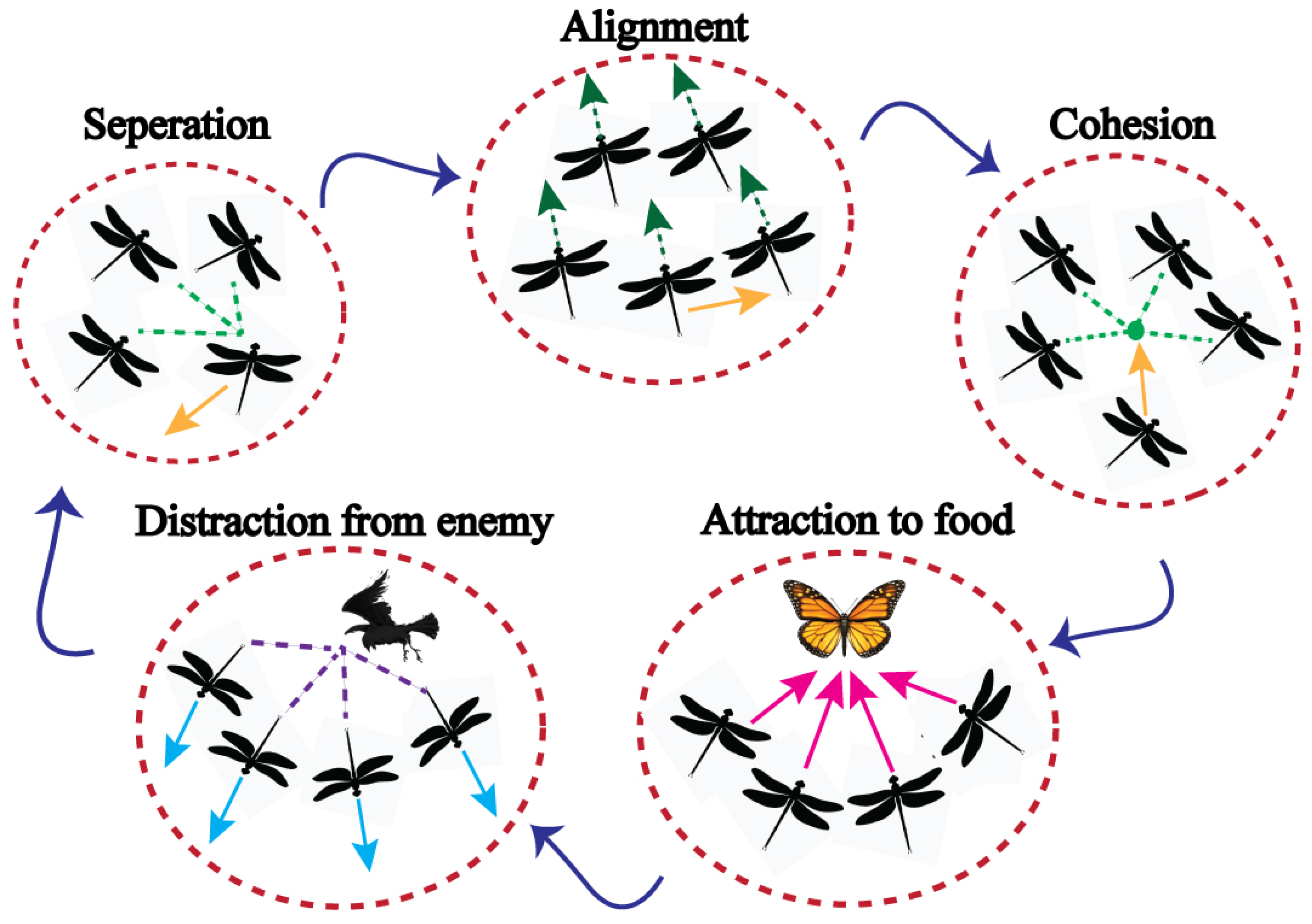 Applsci 12 00587 g005