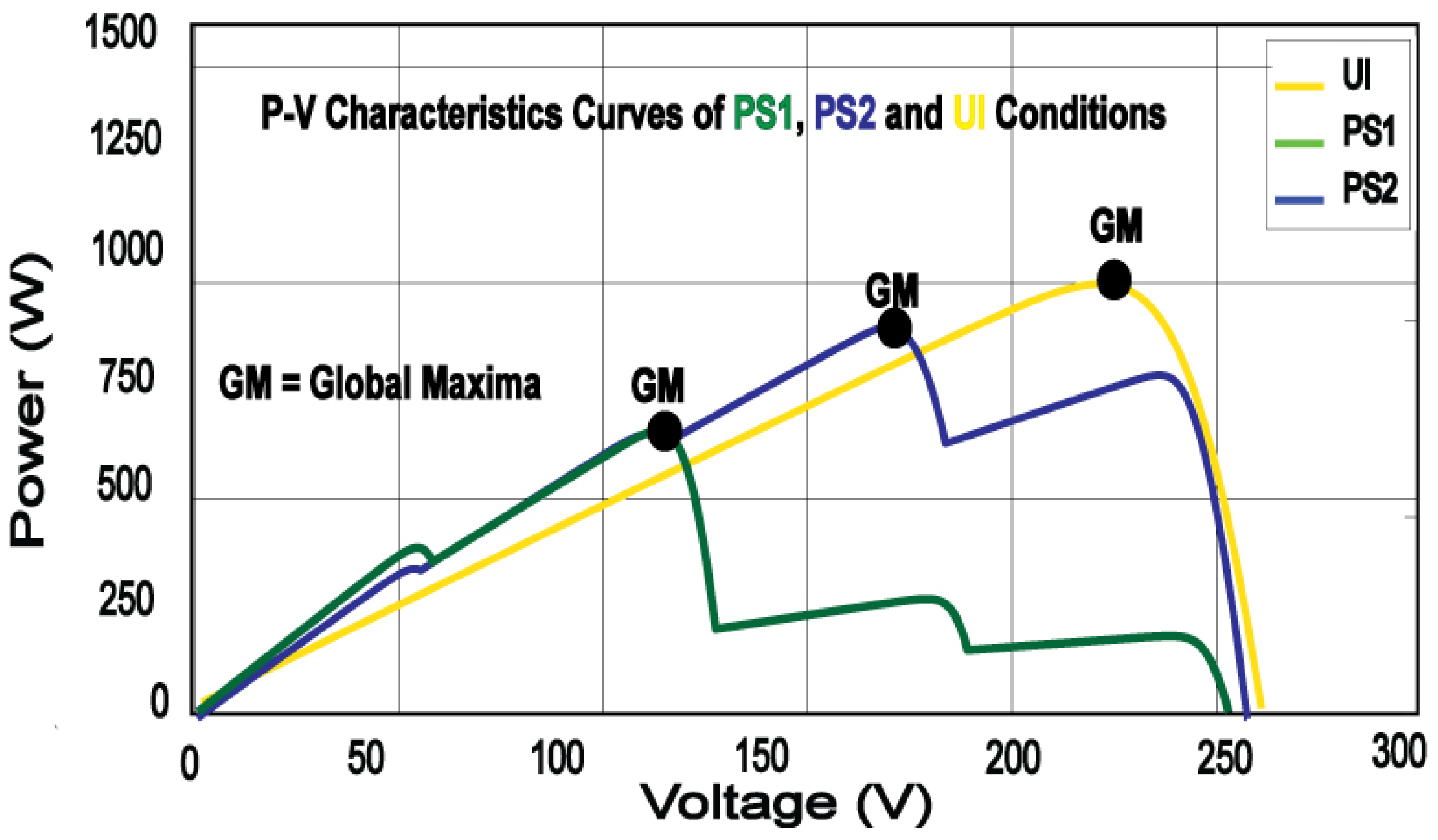 Applsci 12 00587 g006